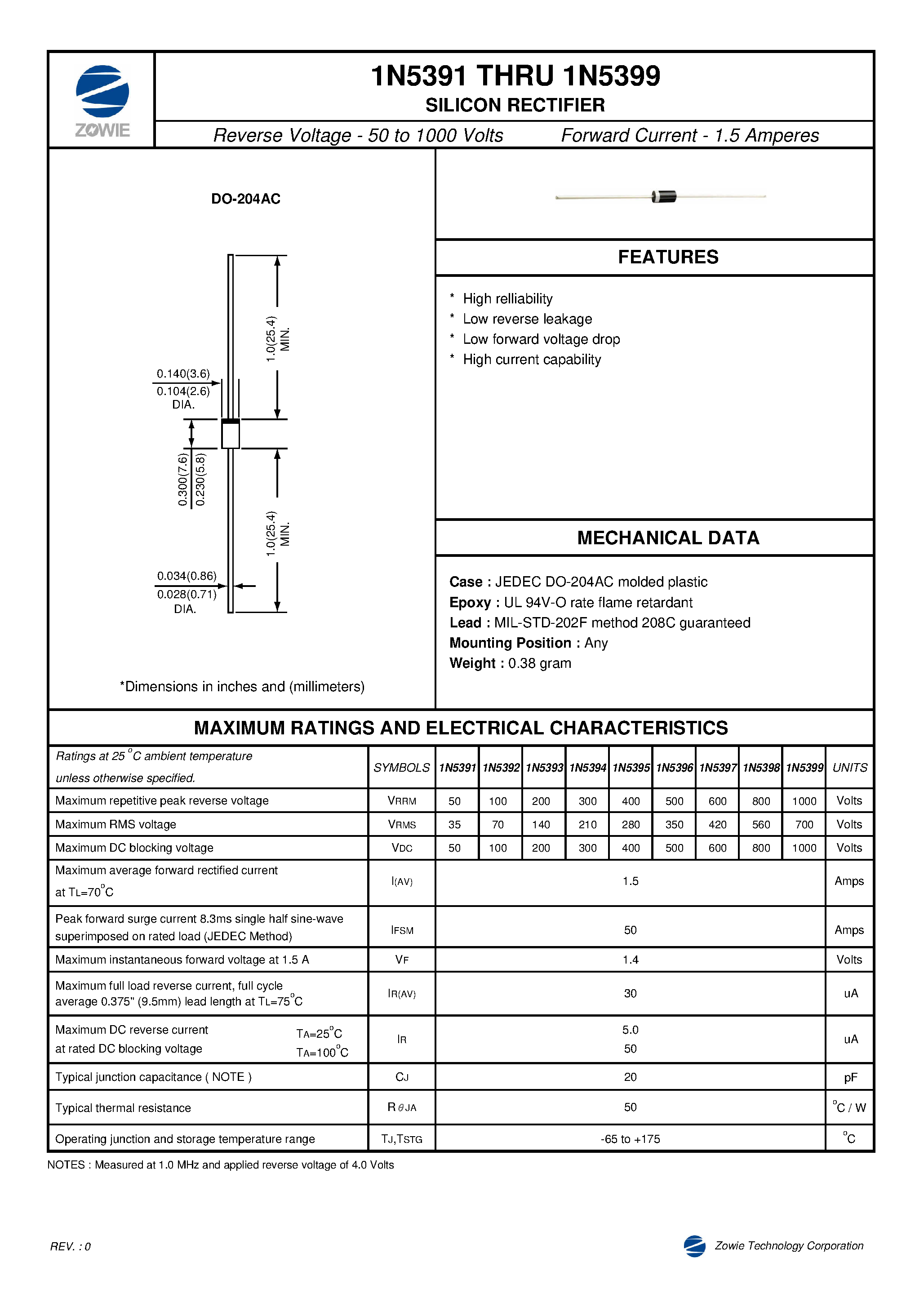 Datasheet 1N5395 - SILICON RECTIFIER page 1