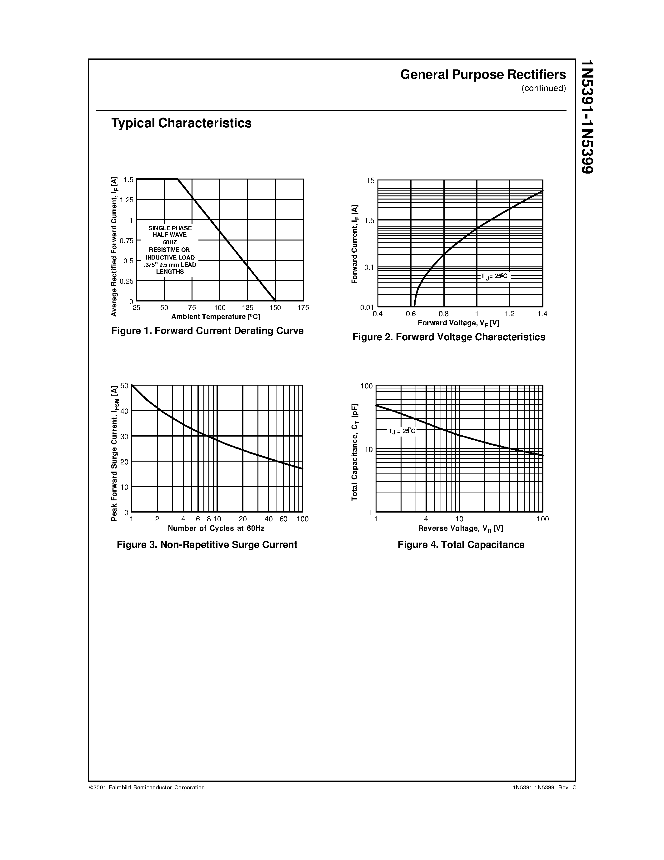 Datasheet 1N5396 - General Purpose Rectifiers page 2
