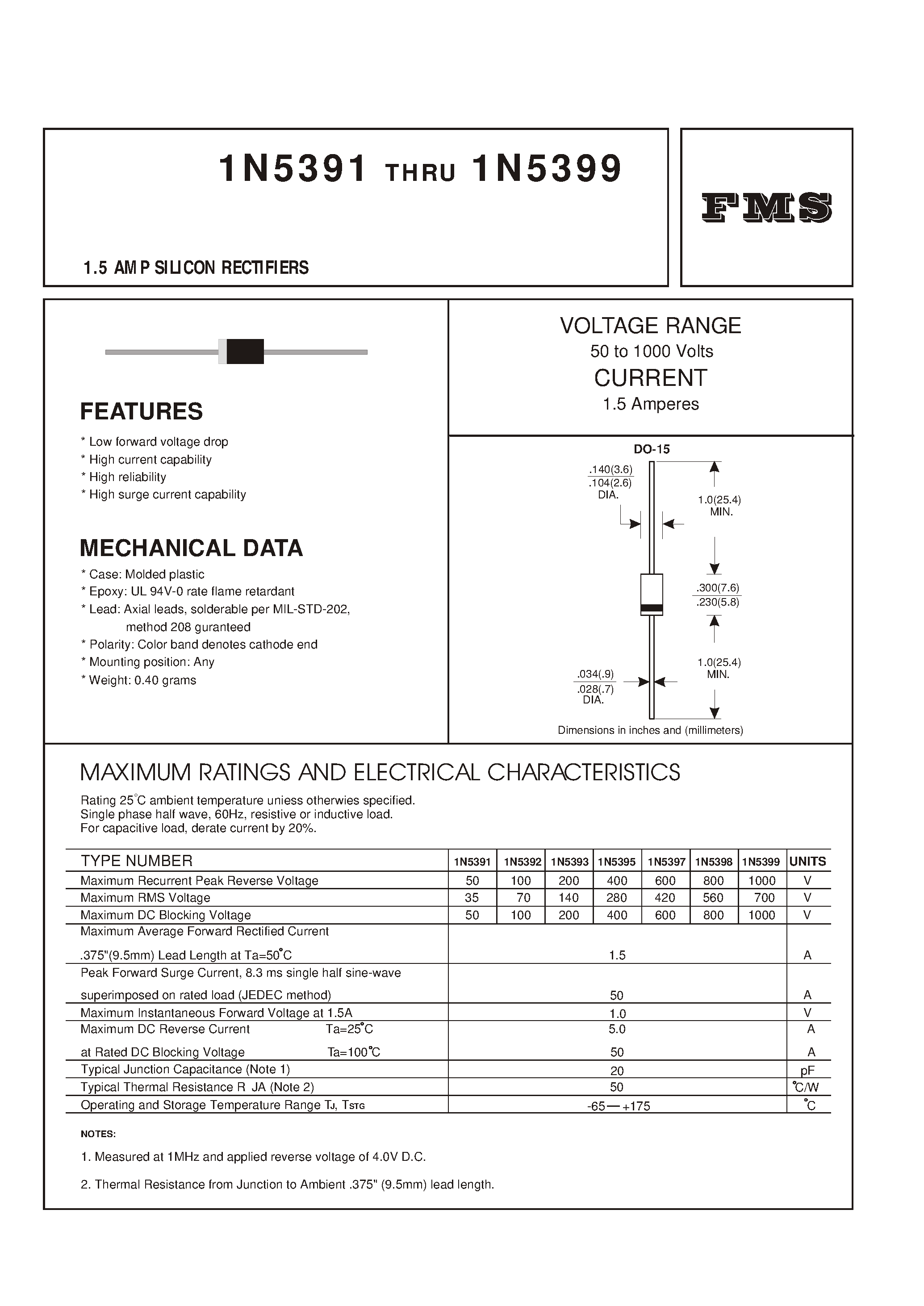 Datasheet 1N5397 - 1.5 AMP SILICON RECTIFIERS page 1