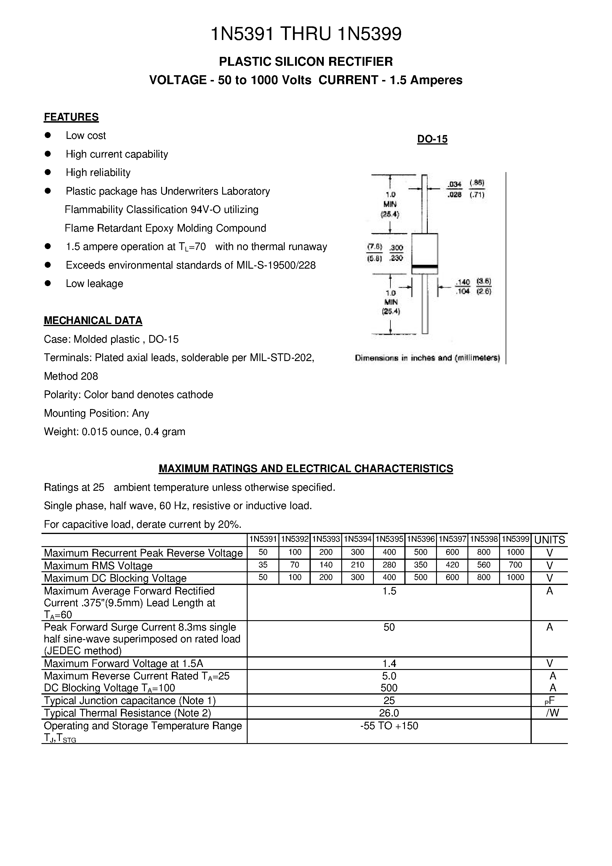 Datasheet 1N5397 - PLASTIC SILICON RECTIFIER page 1