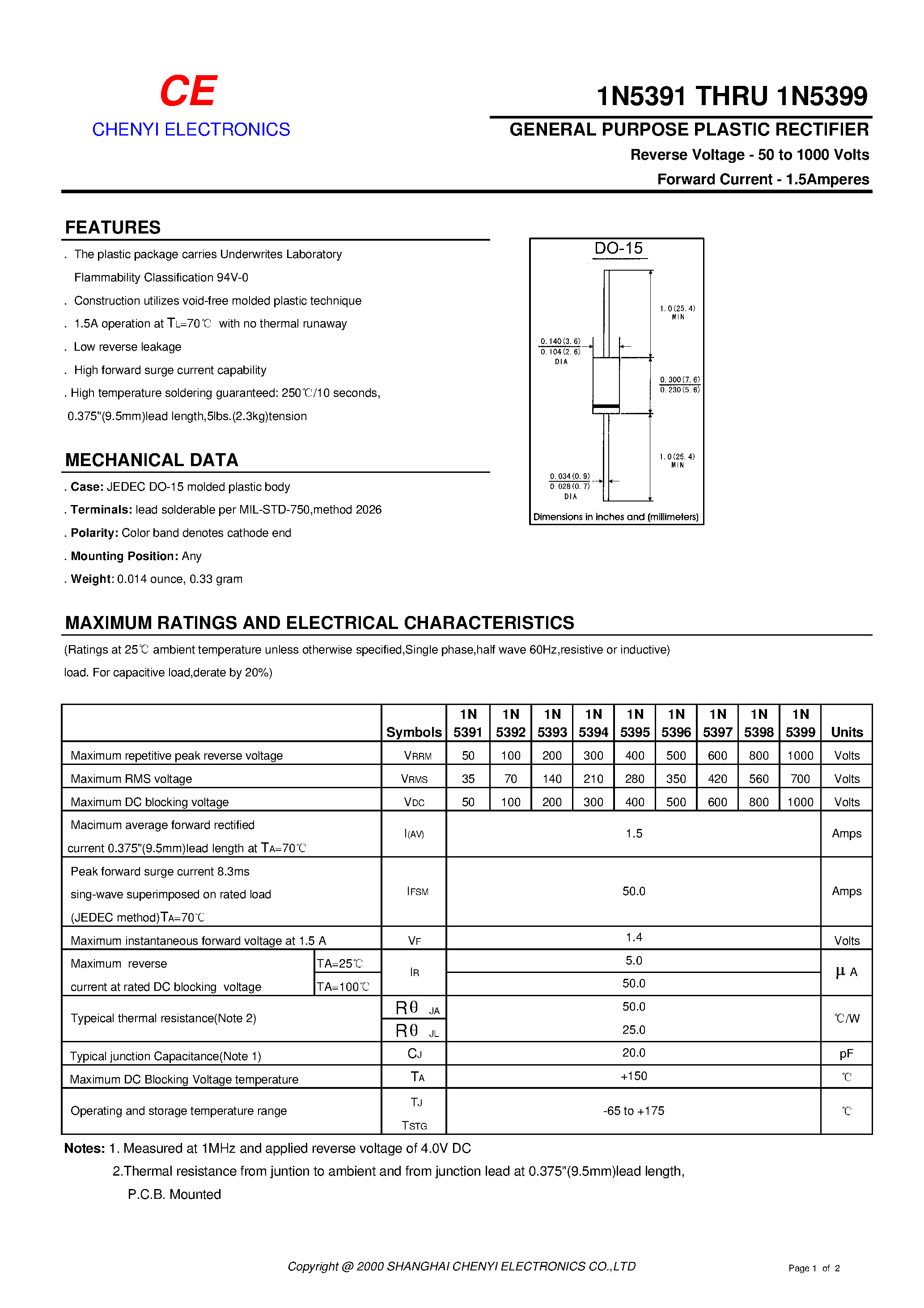 Datasheet 1N5398 - GENERAL PURPOSE PLASTIC RECTIFIER page 1