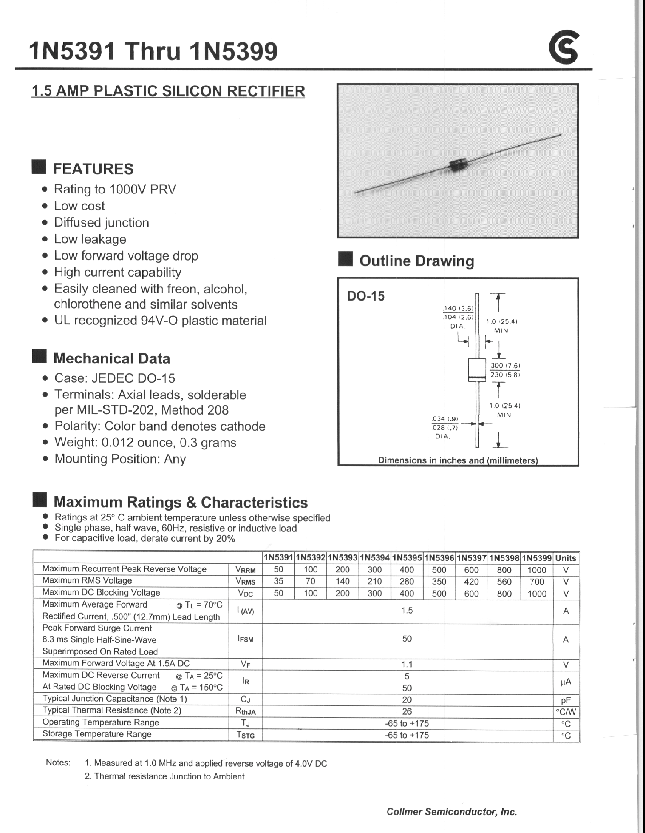 Datasheet 1N5399 - 1.5 AMP PLASTIC SILICON RECTIFIER page 1