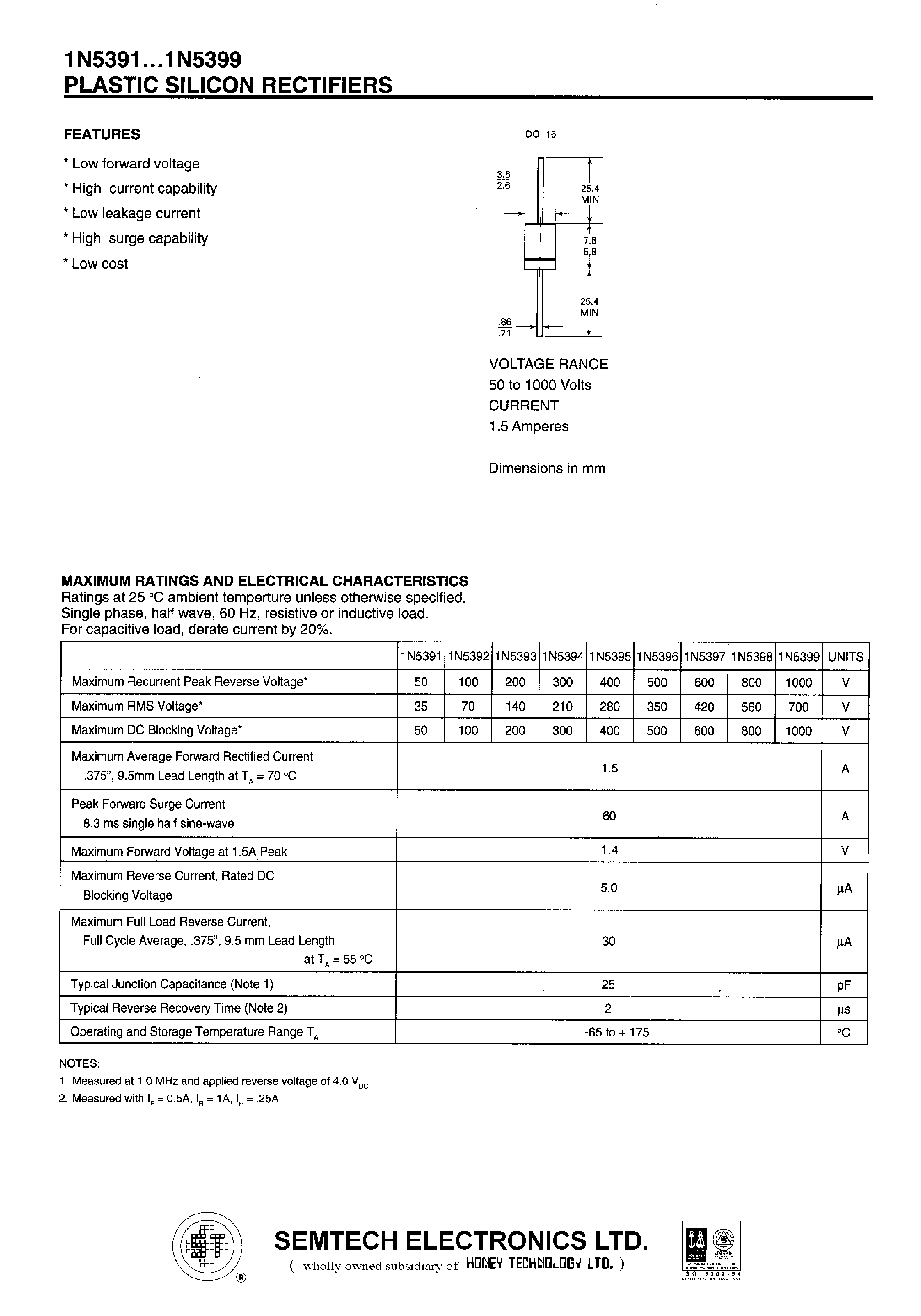 Datasheet 1N5399 page 1 Datasheet 1N5399 - PLASTIC SILICON RECTIFIERS page 1