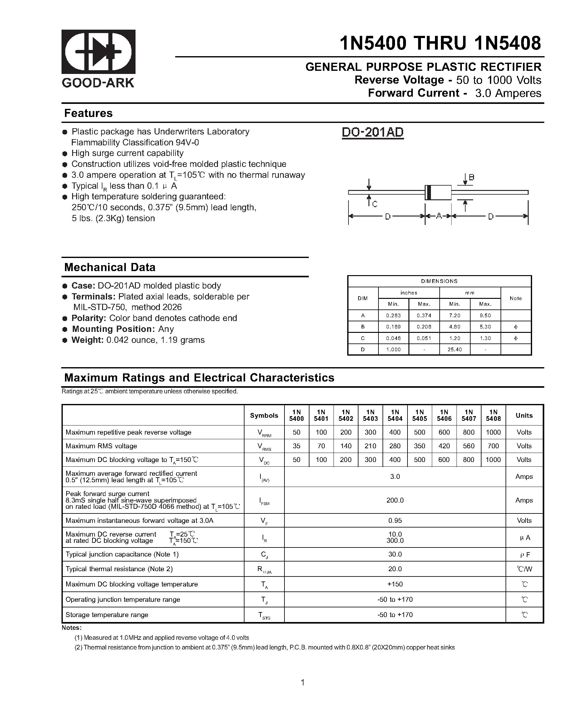 Datasheet 1N5400 page 1 Datasheet 1N5400 - GENERAL PURPOSE PLASTIC RECTIFIER page 1