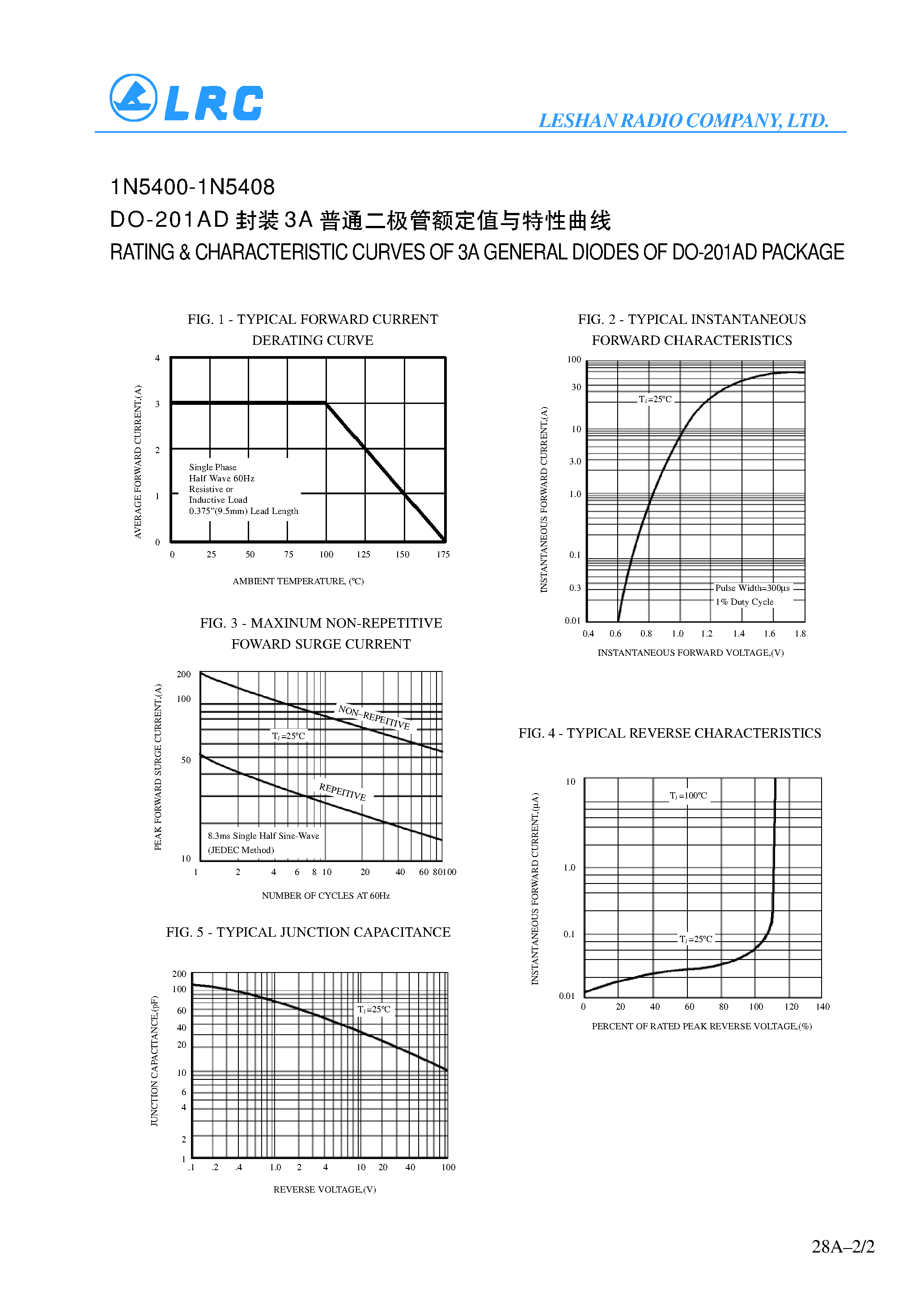 Datasheet 1N5400 page 2 Datasheet 1N5400 - 3A GENERAL DIODES page 2