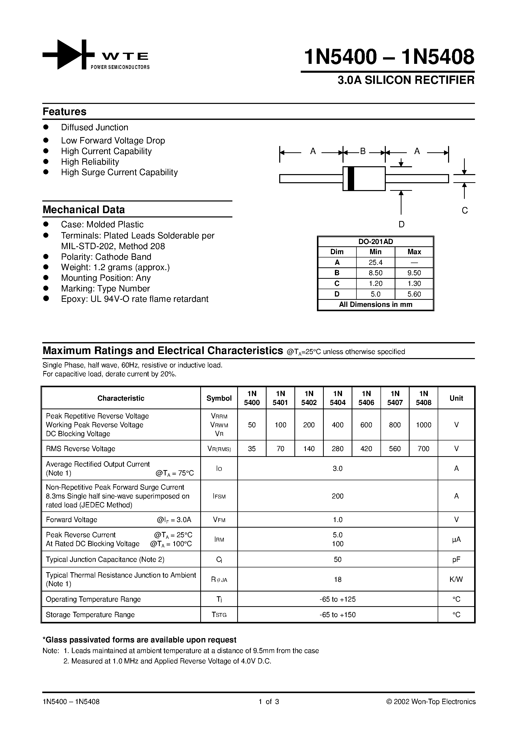 Datasheet 1N5400-TB - 3.0A SILICON RECTIFIER page 1