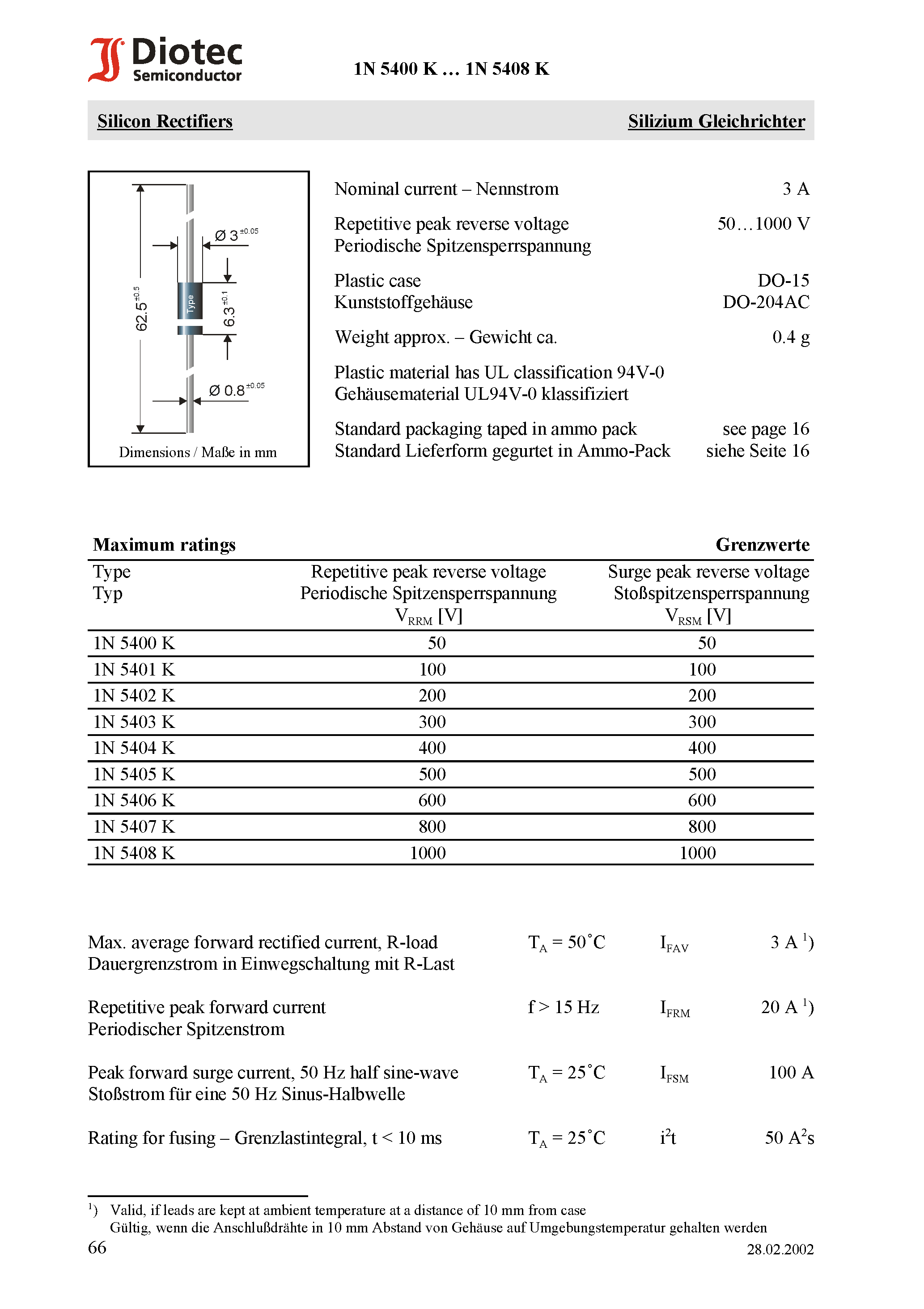 Datasheet 1N5400K - Silicon Rectifiers page 1