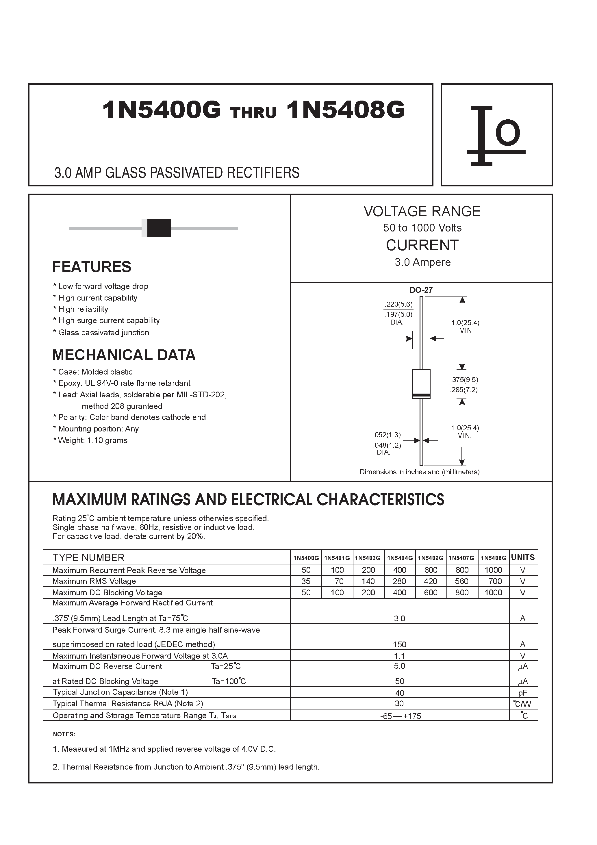 Datasheet 1N5401G page 1 Datasheet 1N5401G - 3.0 AMP GLASS PASSIVATED RECTIFIERS page 1