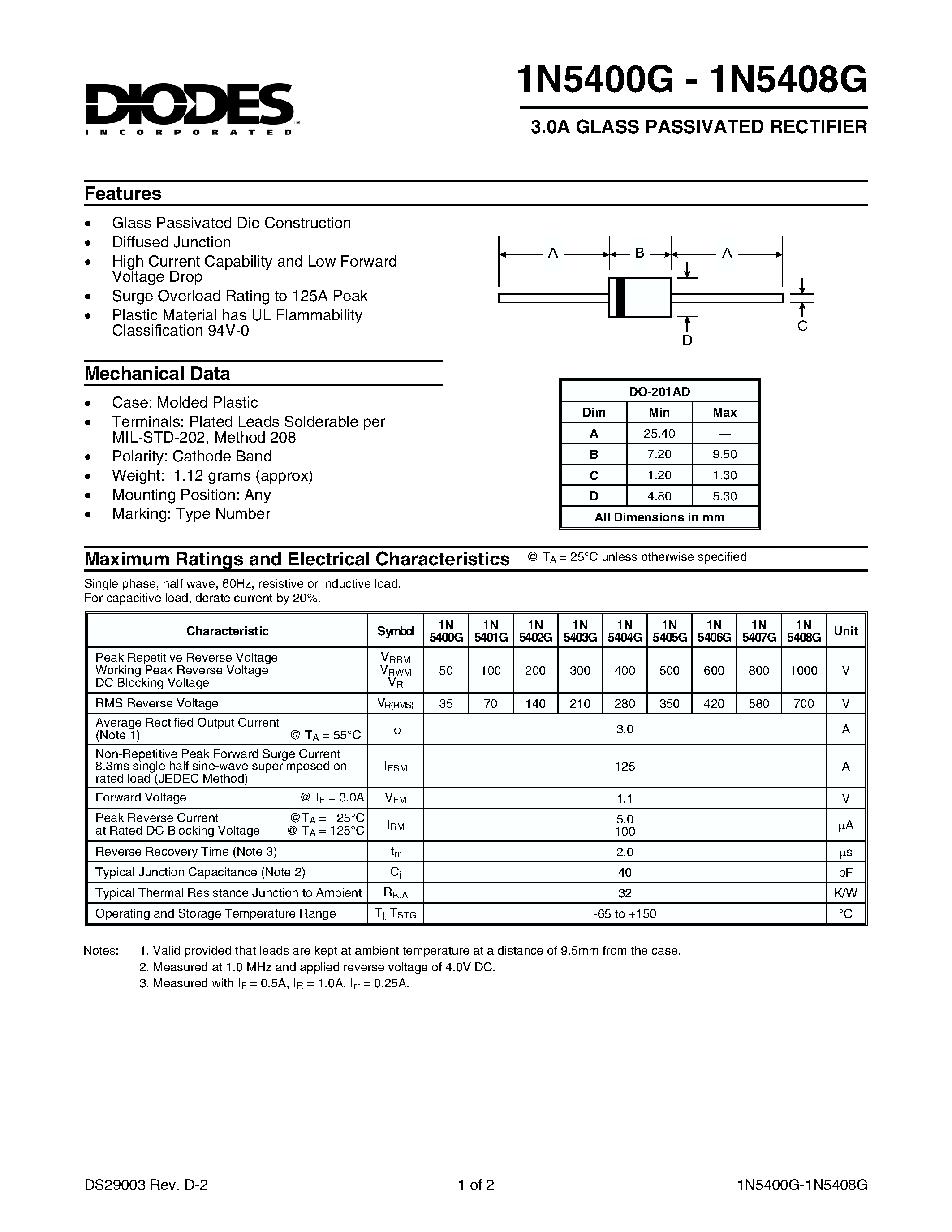Datasheet 1N5402G - 3.0A GLASS PASSIVATED RECTIFIER page 1