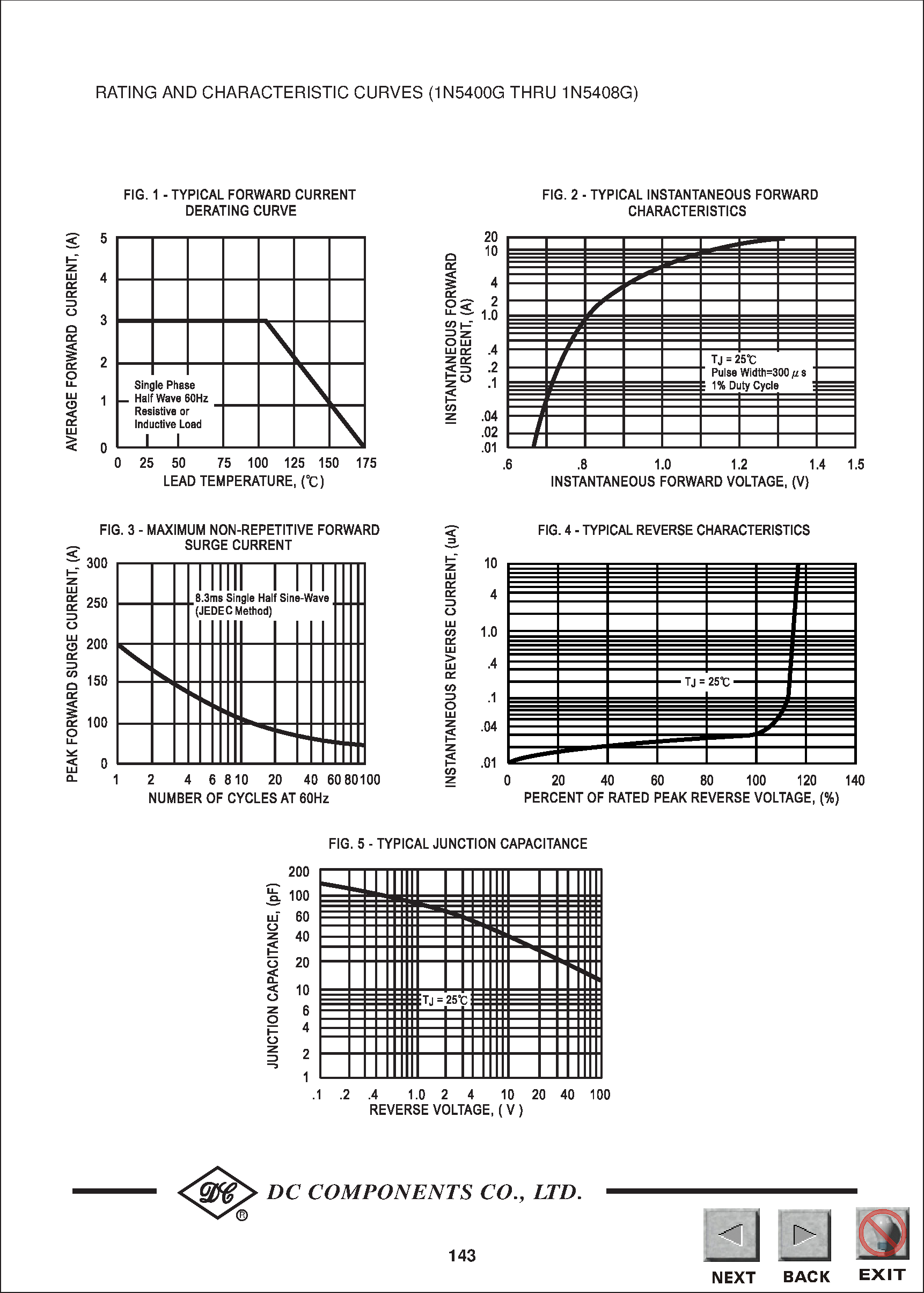 Datasheet 1N5402G page 2 Datasheet 1N5402G - TECHNICAL SPECIFICATIONS OF GLASS PASSIVATED RECTIFIER page 2