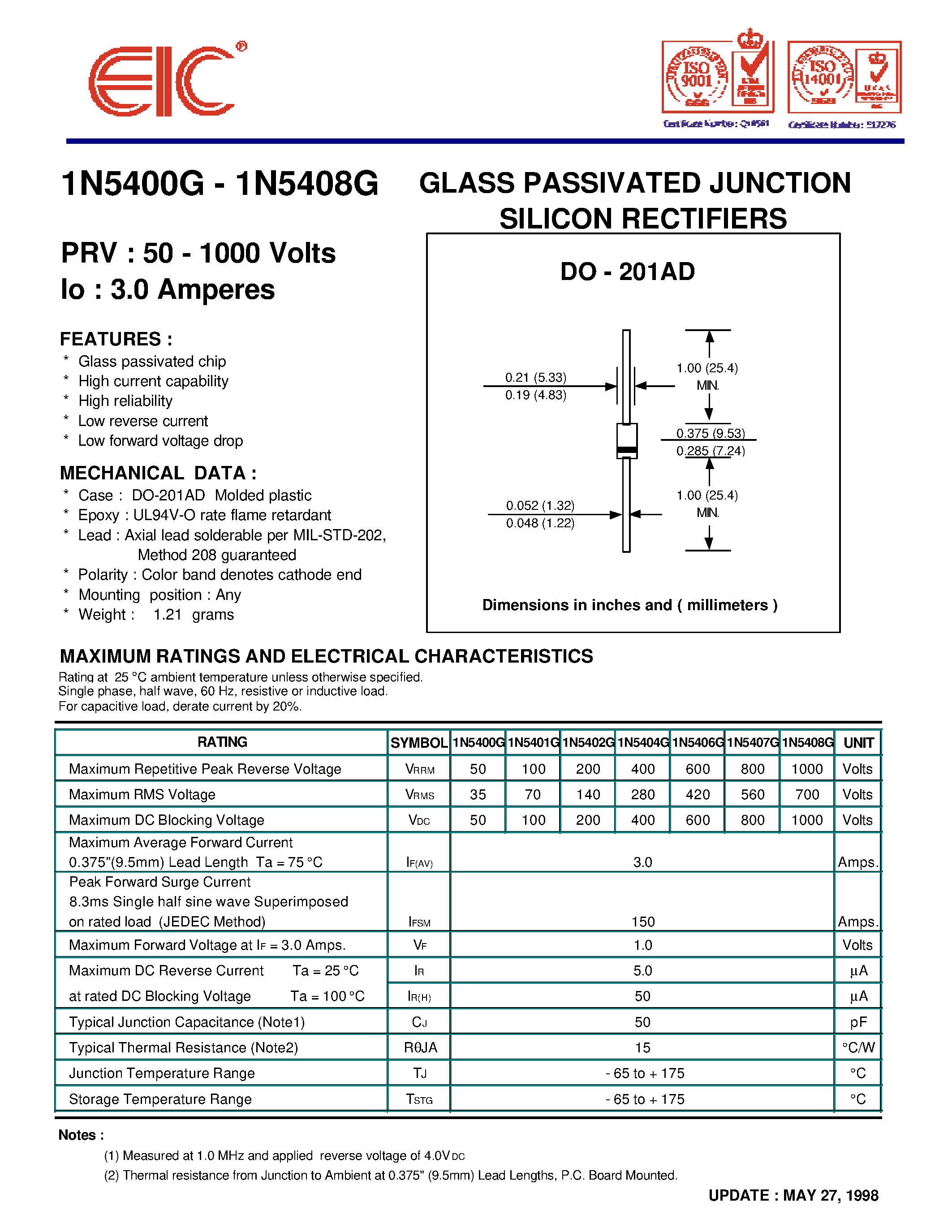 Datasheet 1N5402G - GLASS PASSIVATED JUNCTION SILICON RECTIFIERS page 1