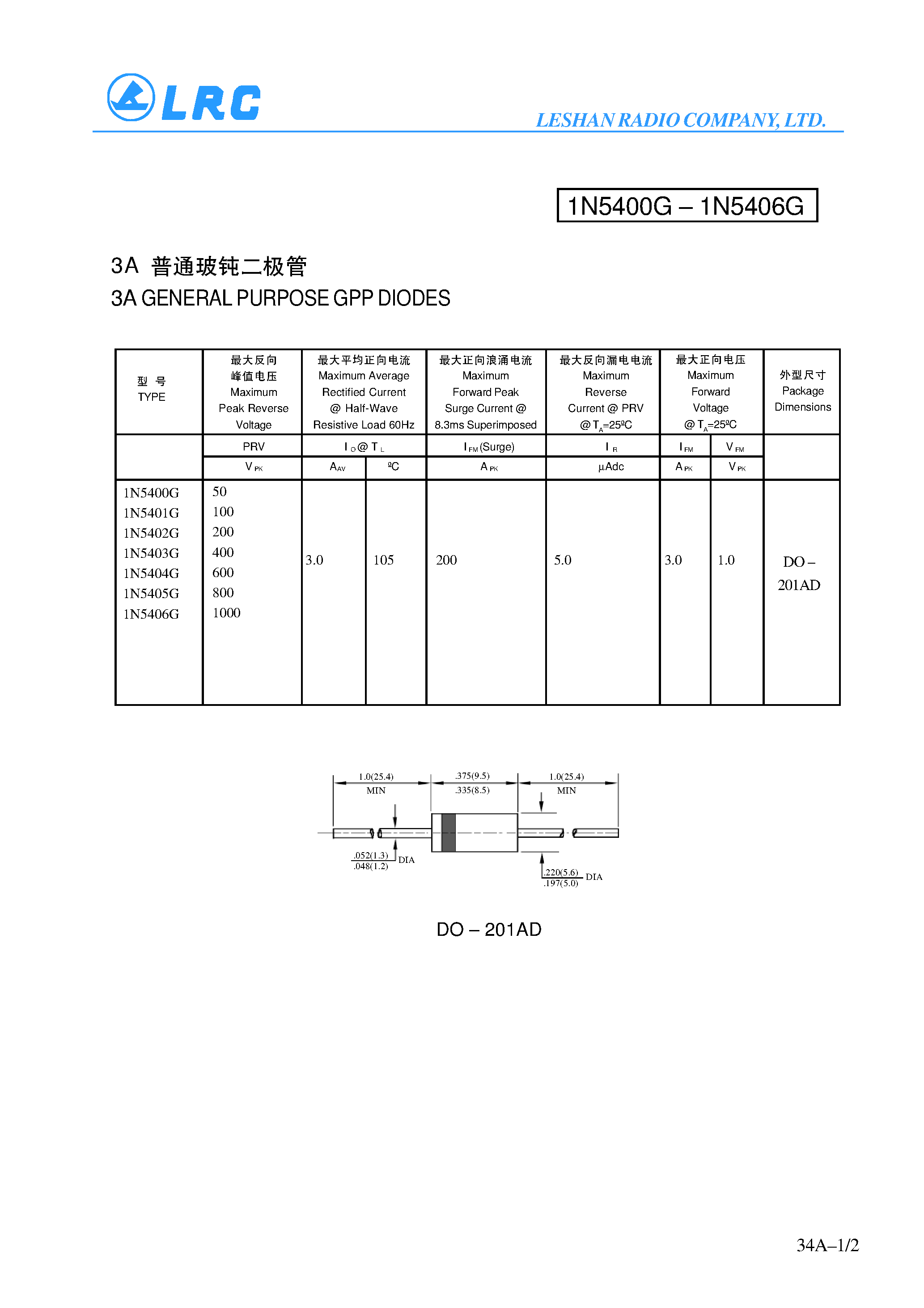 Datasheet 1N5404G - 3A GENERAL PURPOSE GPP DIODES page 1