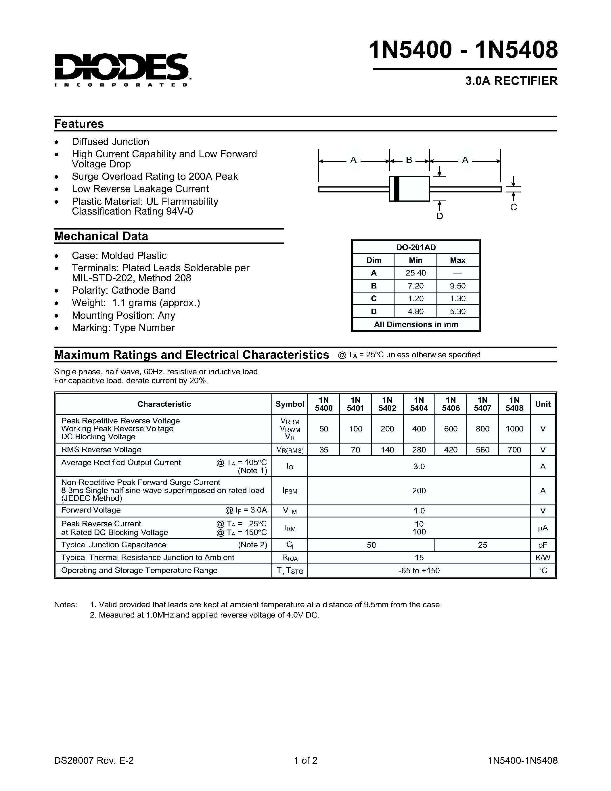 Datasheet 1N5406 page 1 Datasheet 1N5406 - 3.0A RECTIFIER page 1