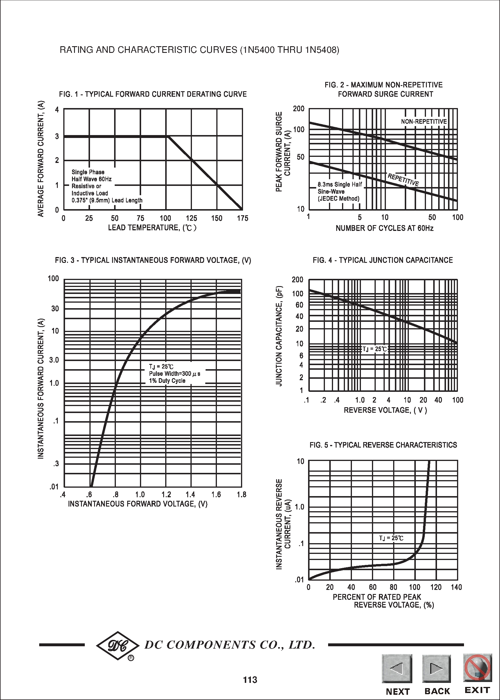 Datasheet 1N5406 - TECHNICAL SPECIFICATIONS OF SILICON RECTIFIER page 2