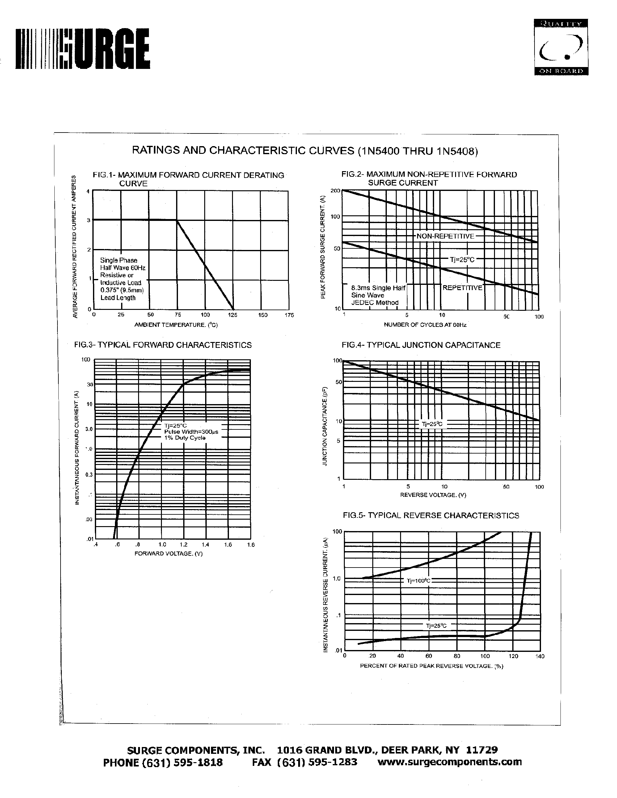 Datasheet 1N5406 - 3.0 AMPS. SILICON RECTIFIERS page 2