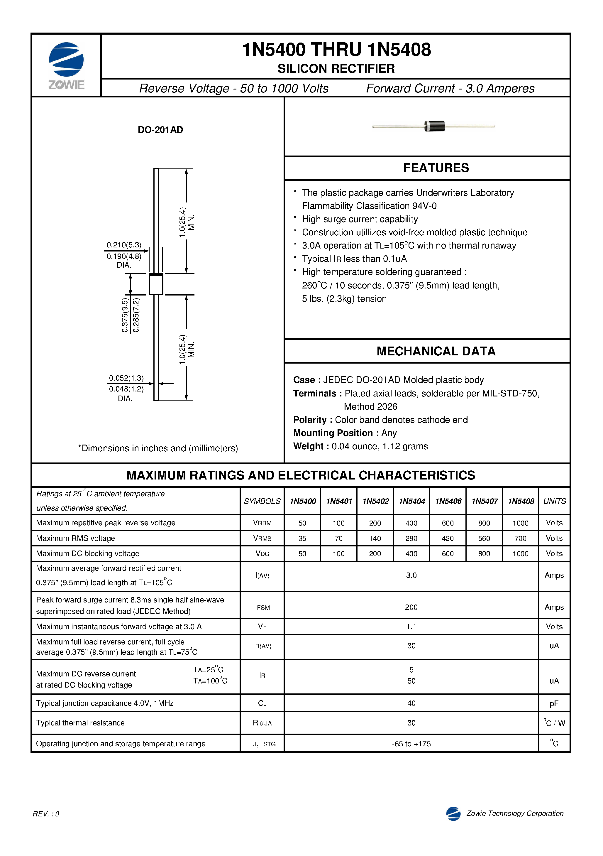 Datasheet 1N5406 - SILICON RECTIFIER page 1