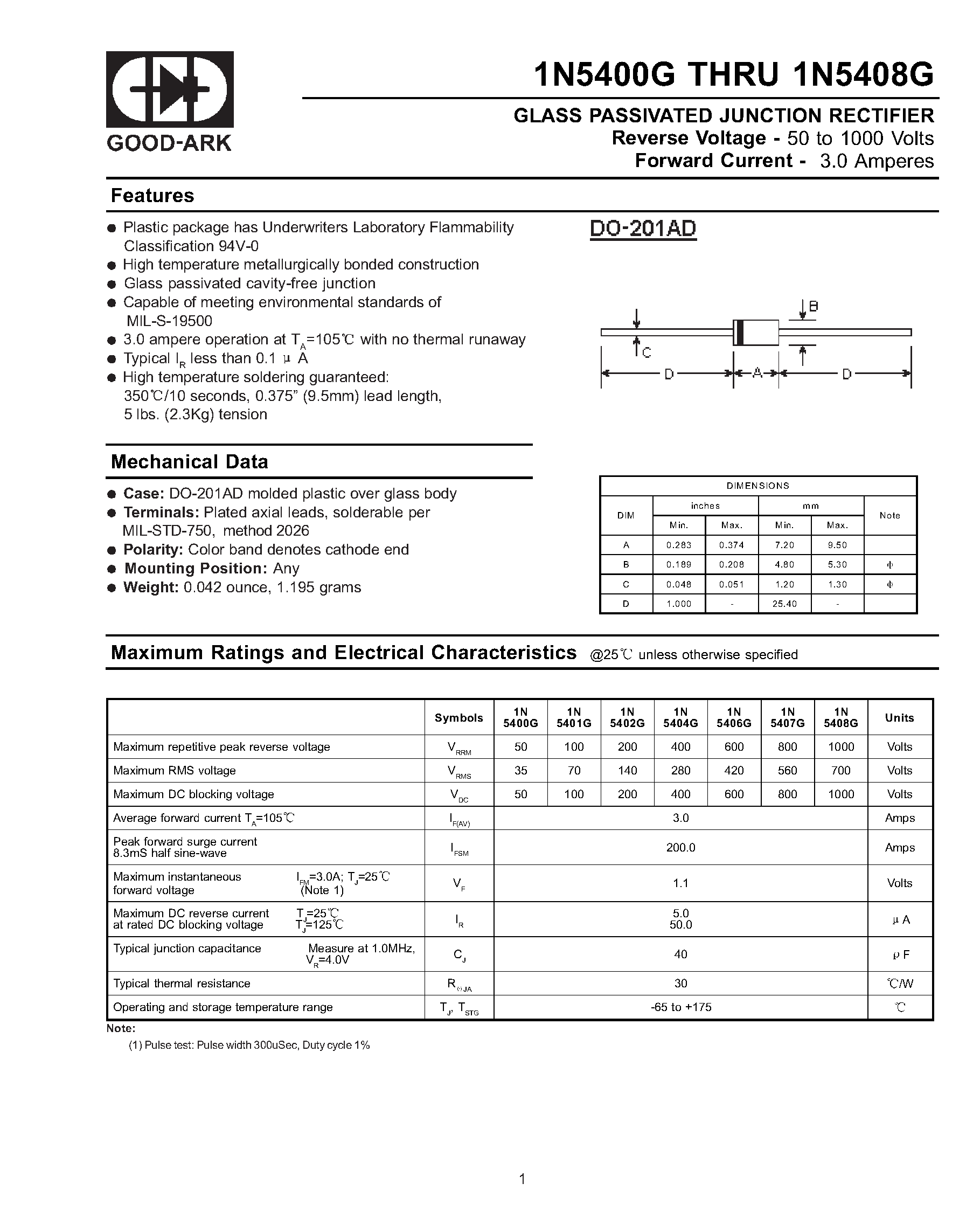 Даташит на микросхему 1N5406G страница 1 Даташит 1N5406G - GLASS PASSIVATED JUNCTION RECTIFIER страница 1