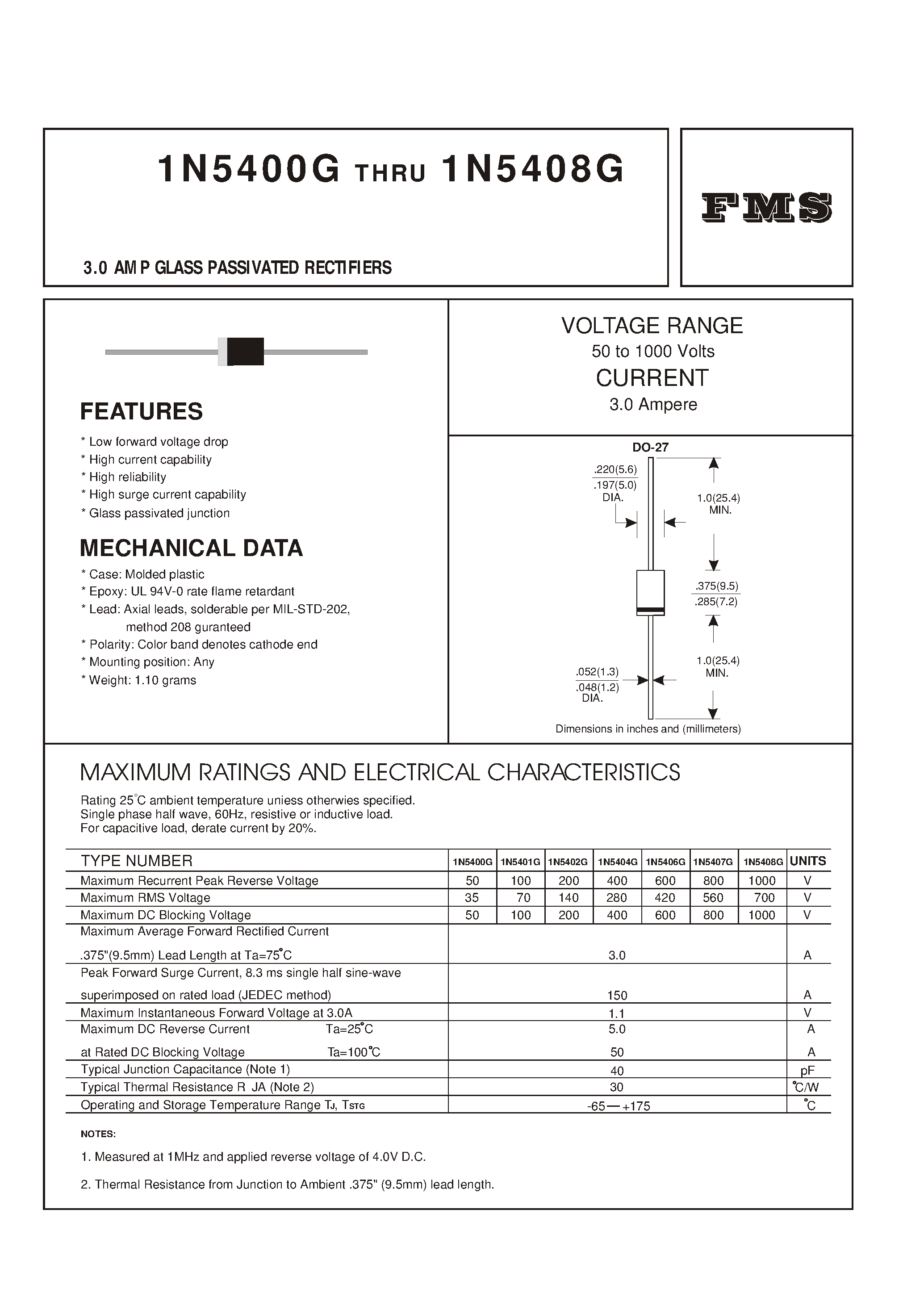 Datasheet 1N5407G - 3.0 AMP GLASS PASSIVATED RECTIFIERS page 1