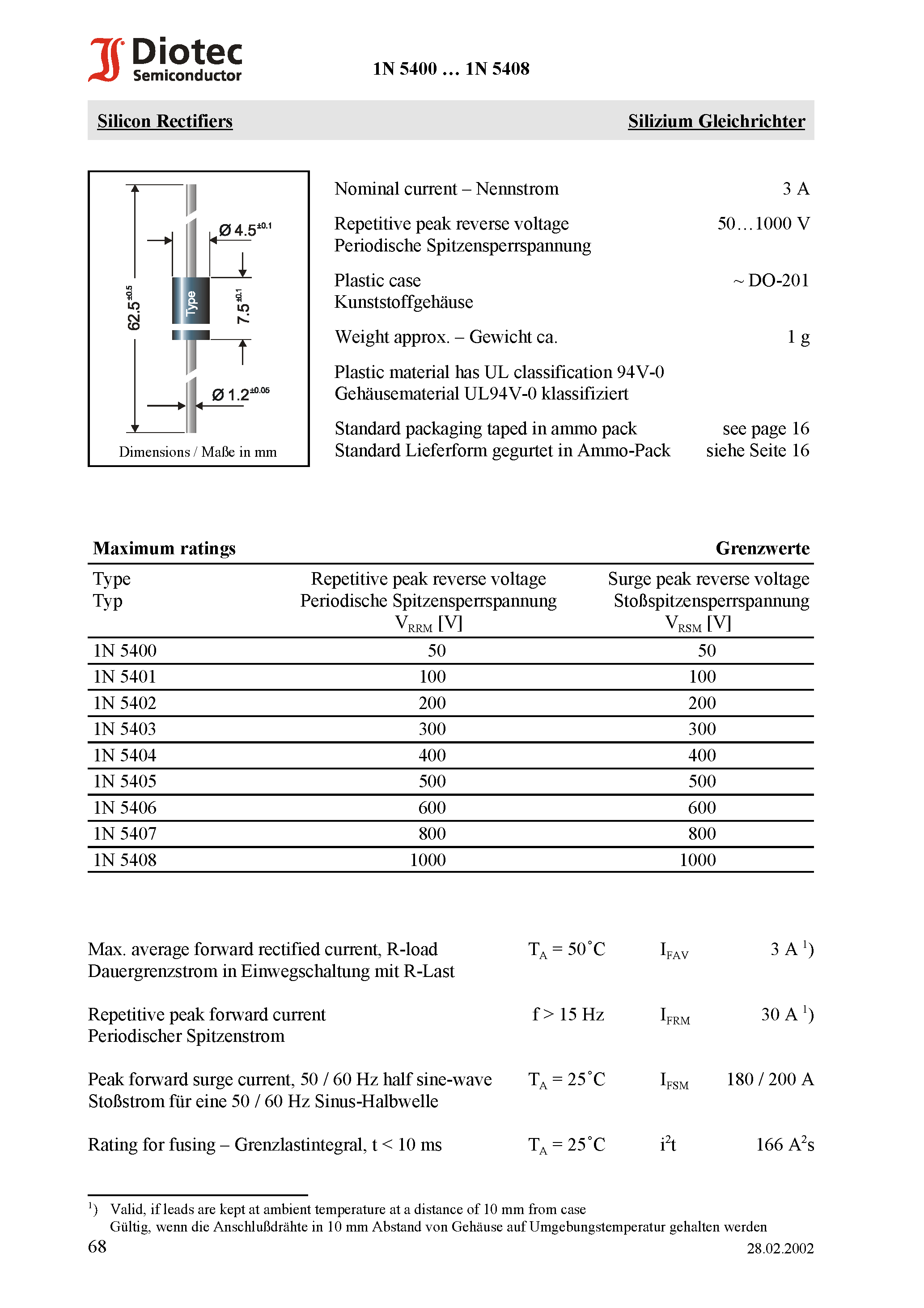 Datasheet 1N5408 - Silicon Rectifiers page 1