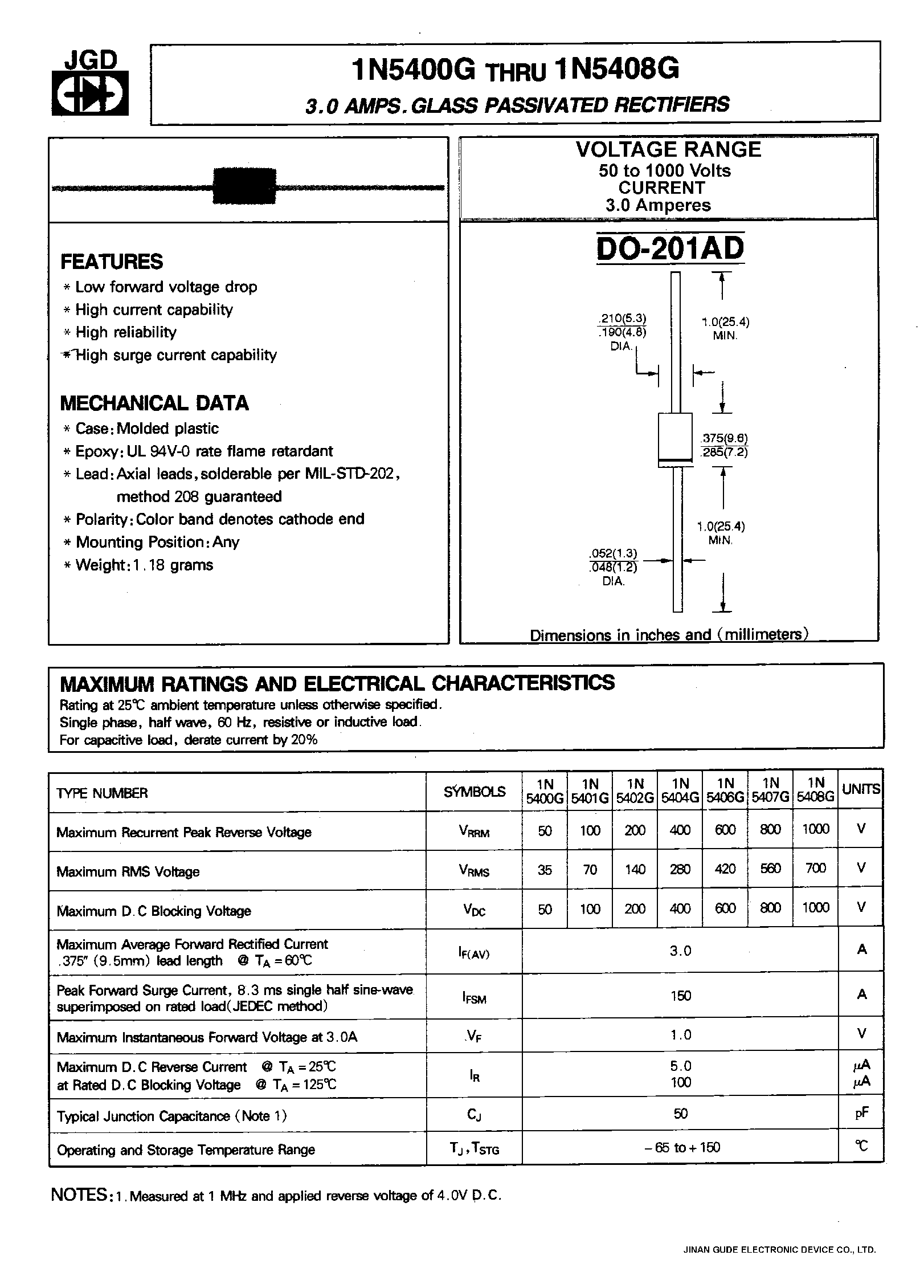 Datasheet 1N5408G - 3.0 AMPS.GLASS PASSIVATED RECTIFIERS page 1