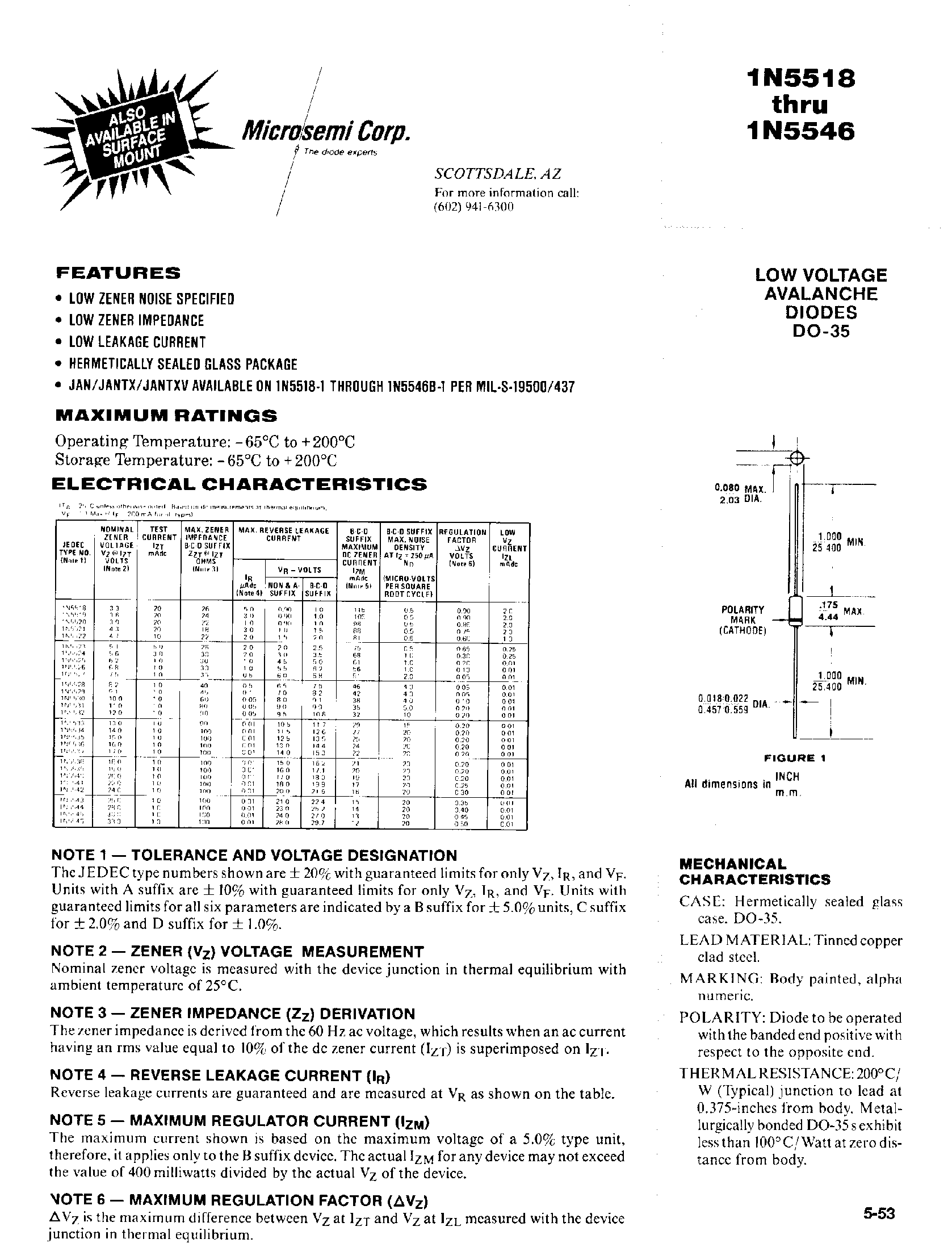 Datasheet 1N5527 - LOW VOLTAGE AVALANCHE DIODES DO-7 page 1