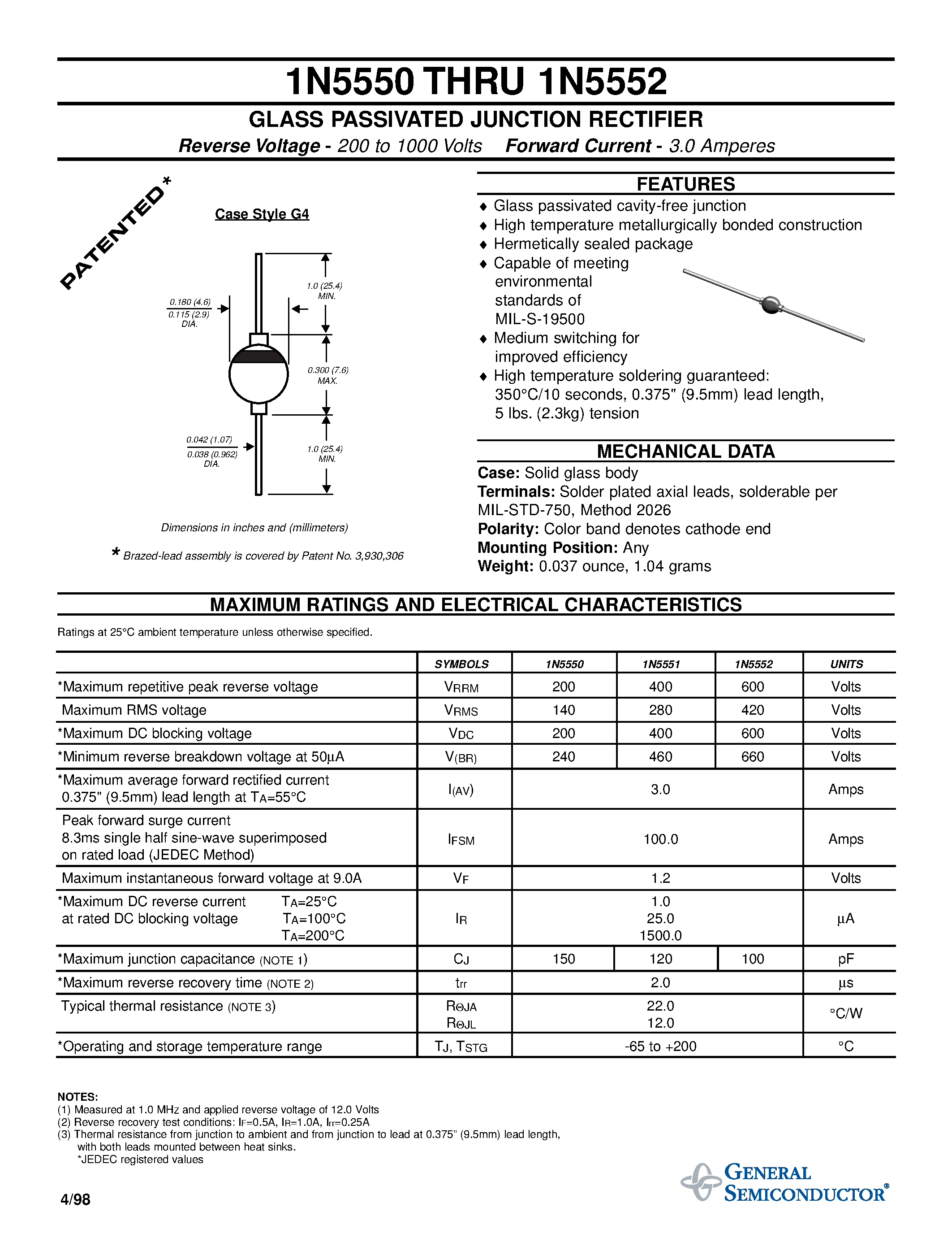 Datasheet 1N5552 - GLASS PASSIVATED JUNCTION RECTIFIER page 1