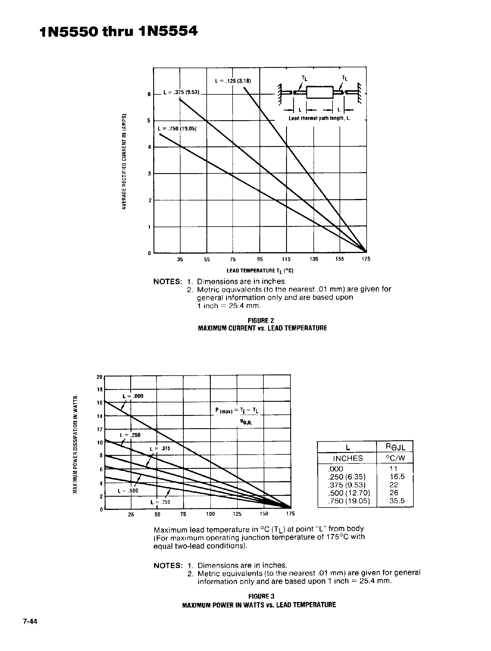 Datasheet 1N5554 - RECTIFIERS page 2