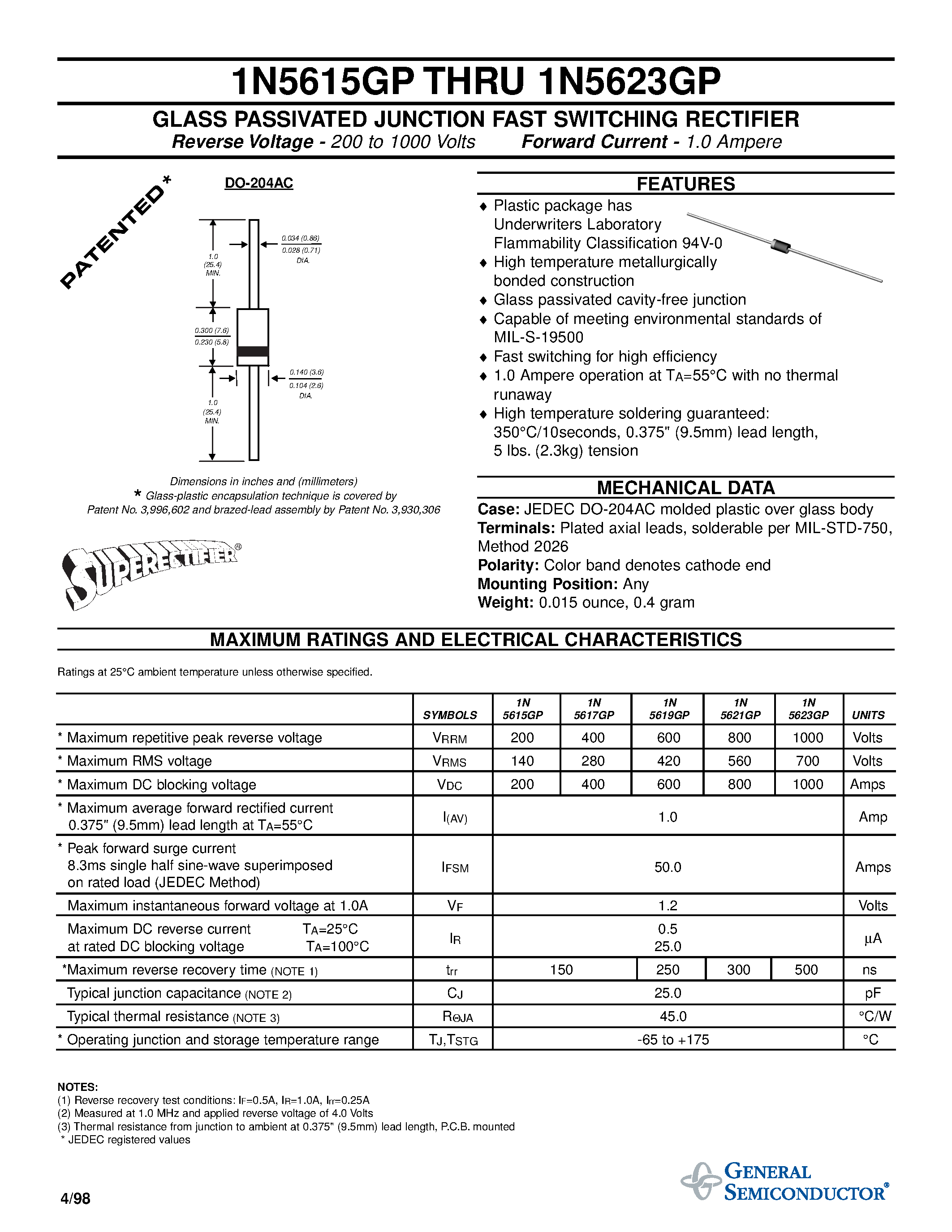 Datasheet 1N5621GP - GLASS PASSIVATED JUNCTION FAST SWITCHING RECTIFIER page 1