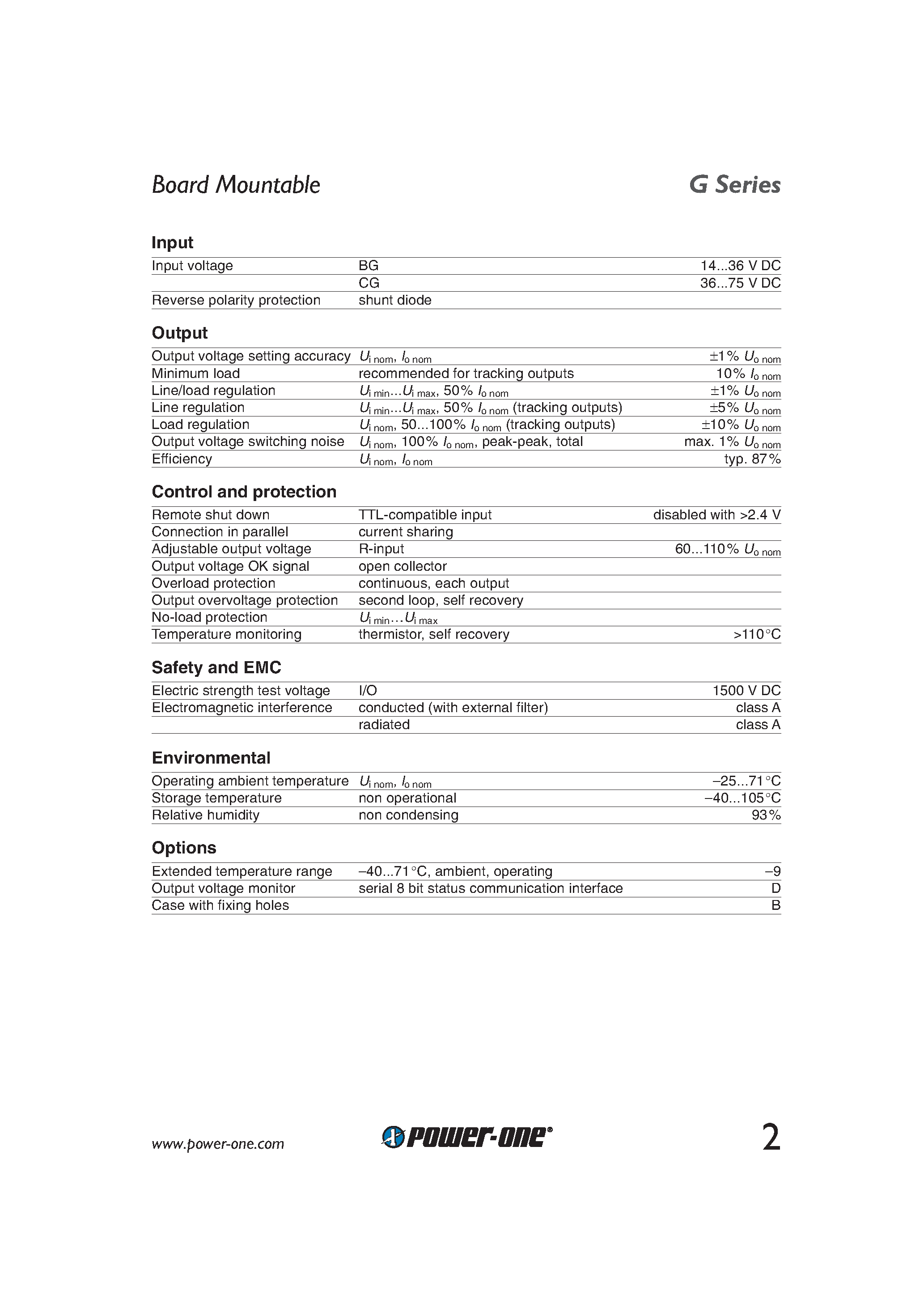 Даташит CG3020-7 - 25 Watt/ input voltage range:36-75V/ output voltage 5.05/+/-12.6V (5/2A) DC/DC converter страница 2