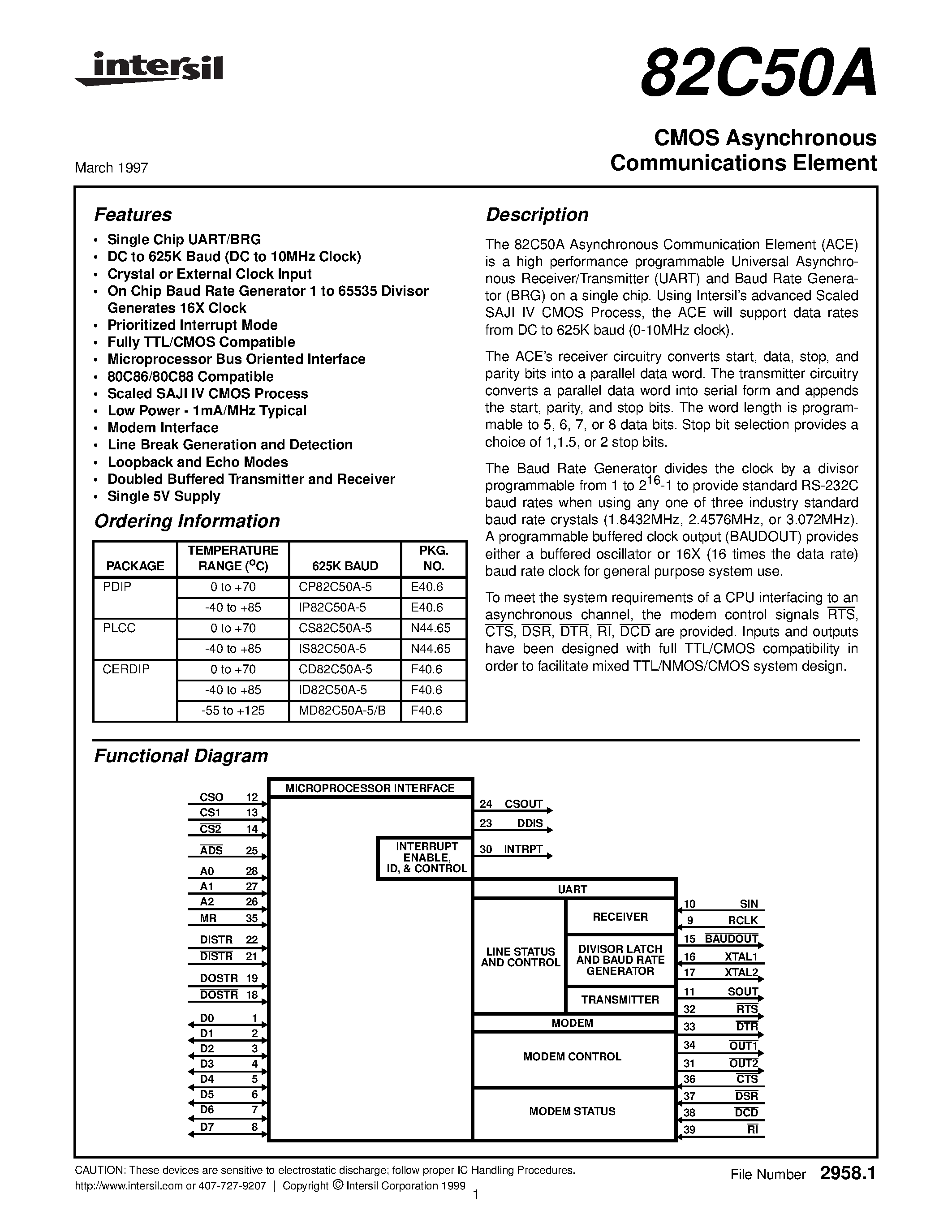 Datasheet CD82C50A-5 - CMOS Asynchronous Communications Element page 1