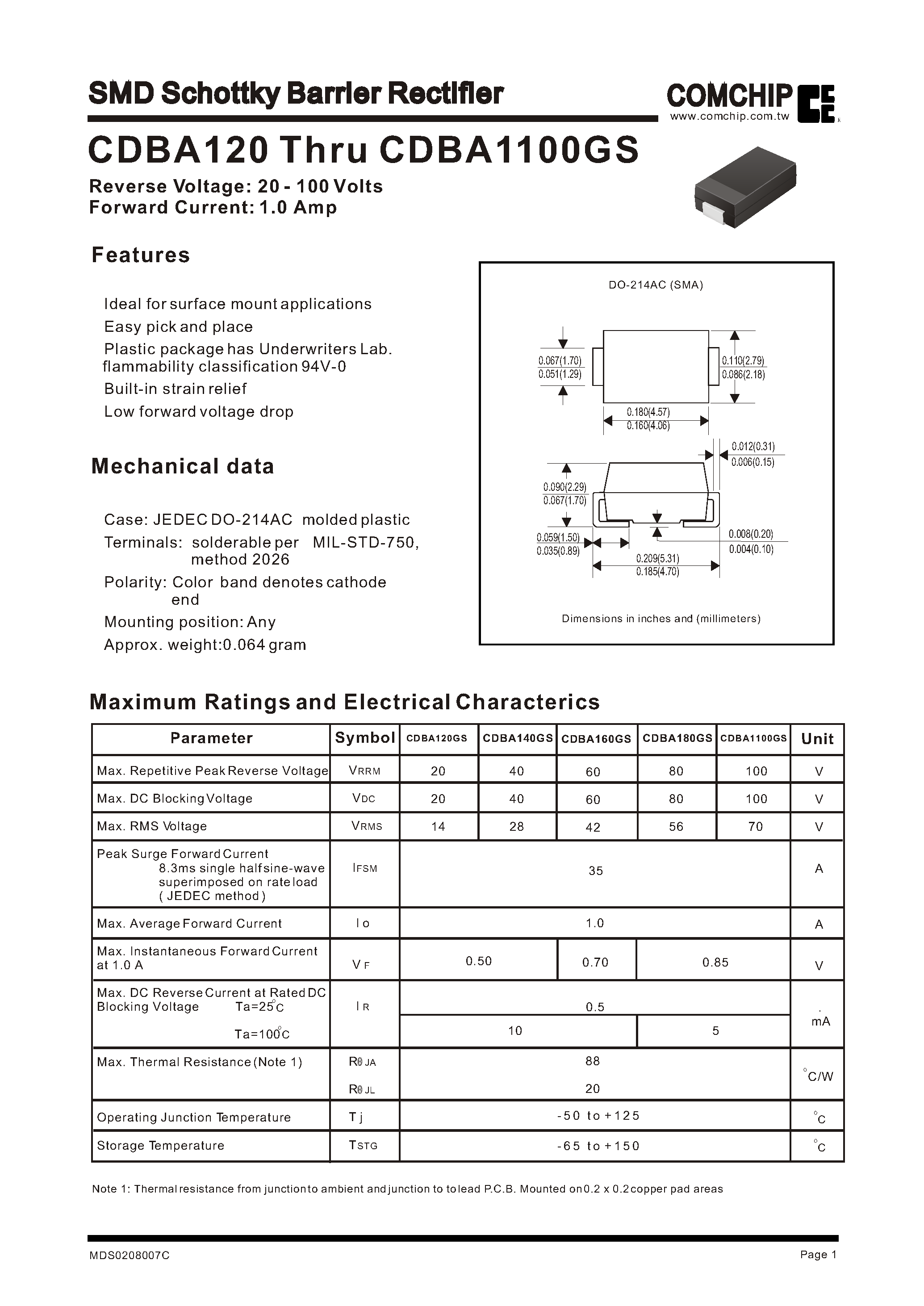Datasheet CDBA120GS page 1 Datasheet CDBA120GS - SMD Schottky Barrier Rectifier page 1
