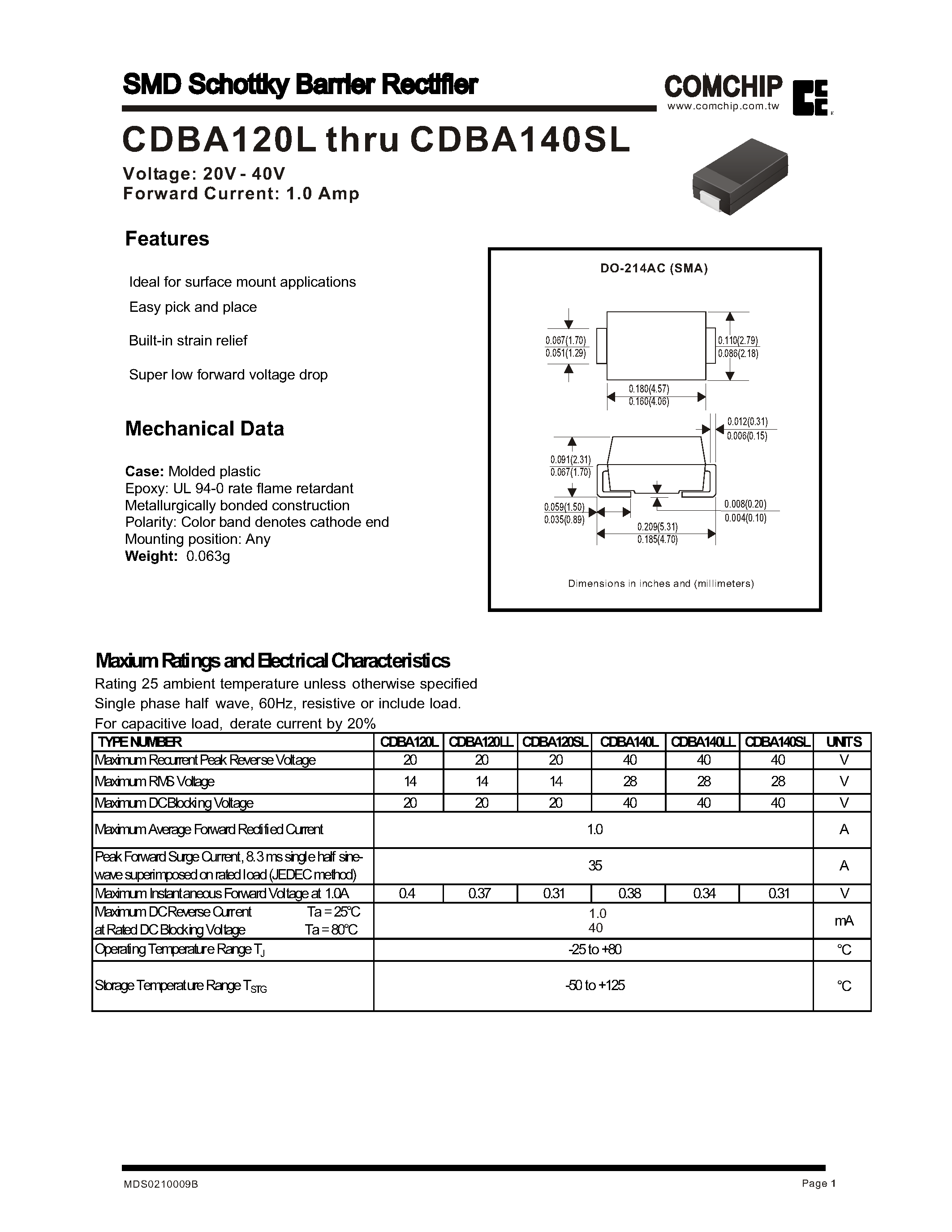 Datasheet CDBA120SL page 1 Datasheet CDBA120SL - SMD Schottky Barrier Rectifier page 1
