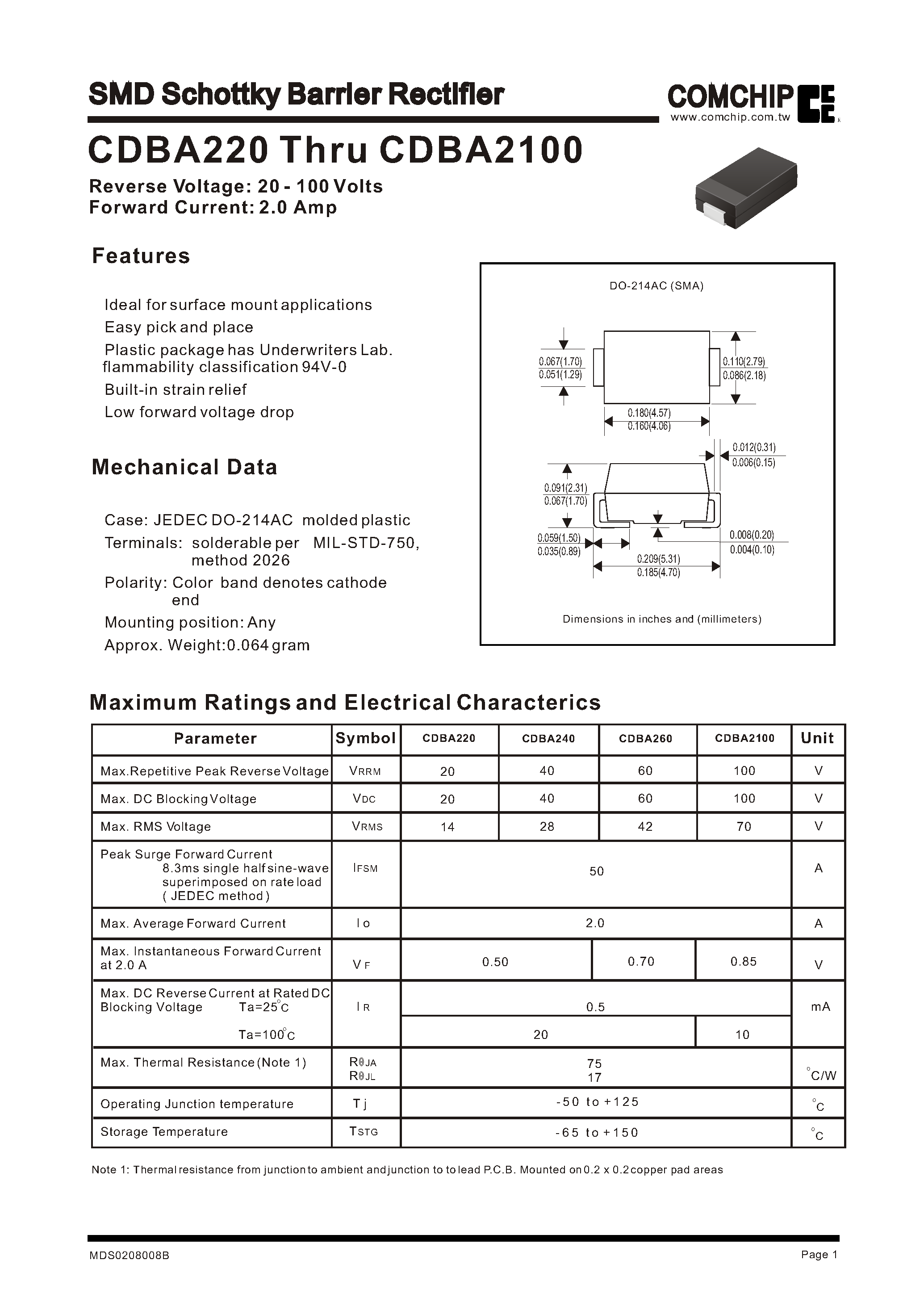 Datasheet CDBA220 page 1 Datasheet CDBA220 - SMD Schottky Barrier Rectifier page 1