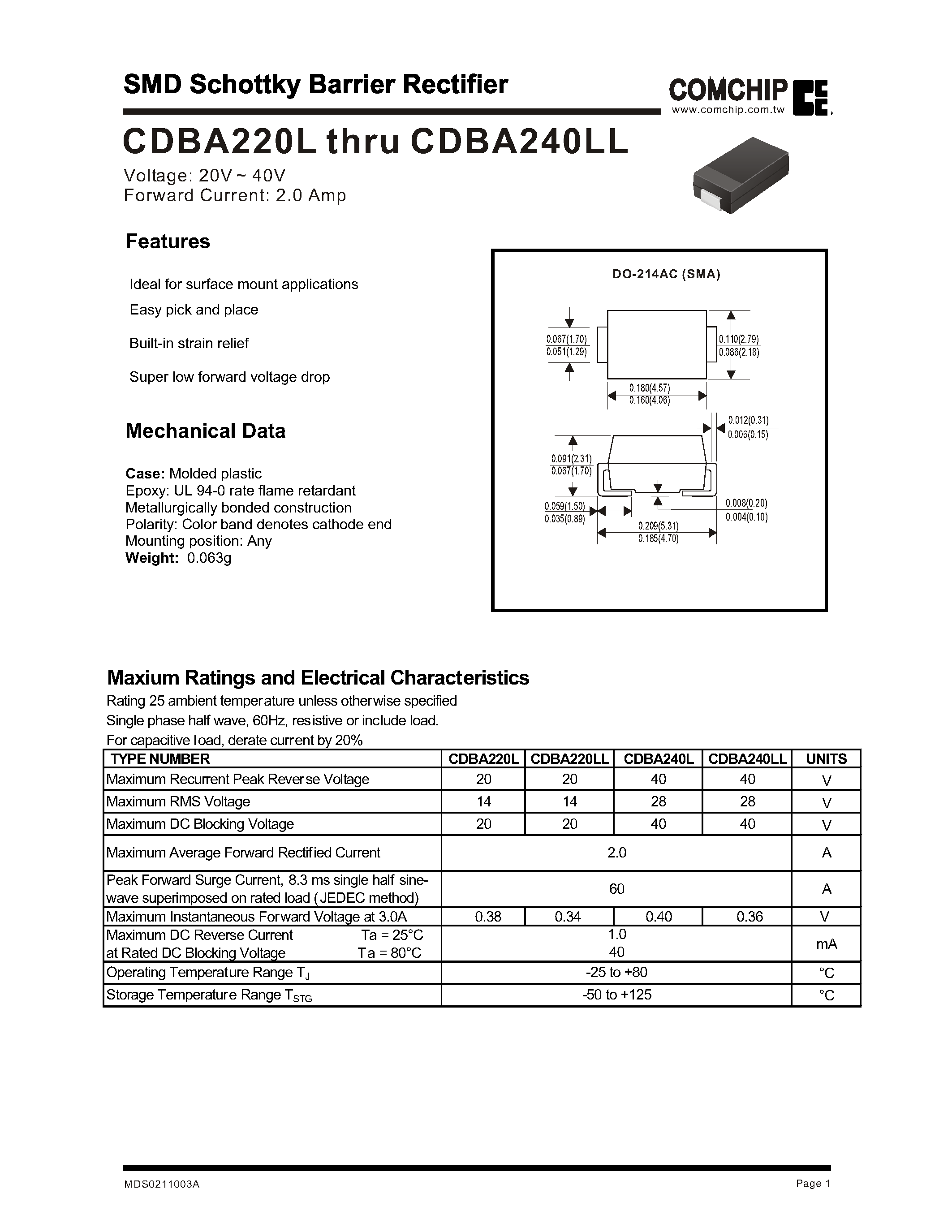Datasheet CDBA240L page 1 Datasheet CDBA240L - SMD Schottky Barrier Rectifier page 1