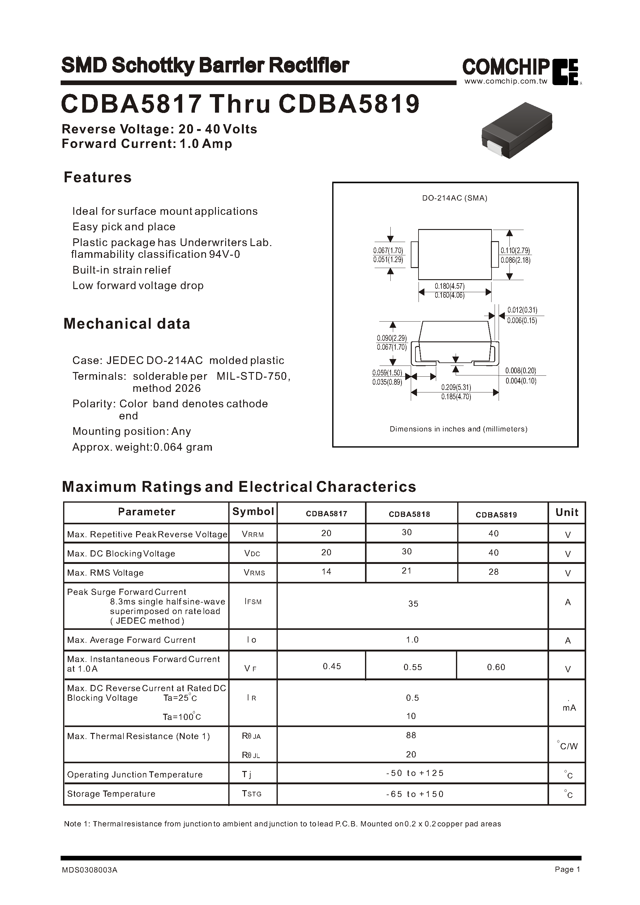 Datasheet CDBA5817 page 1 Datasheet CDBA5817 - SMD Schottky Barrier Rectifier page 1