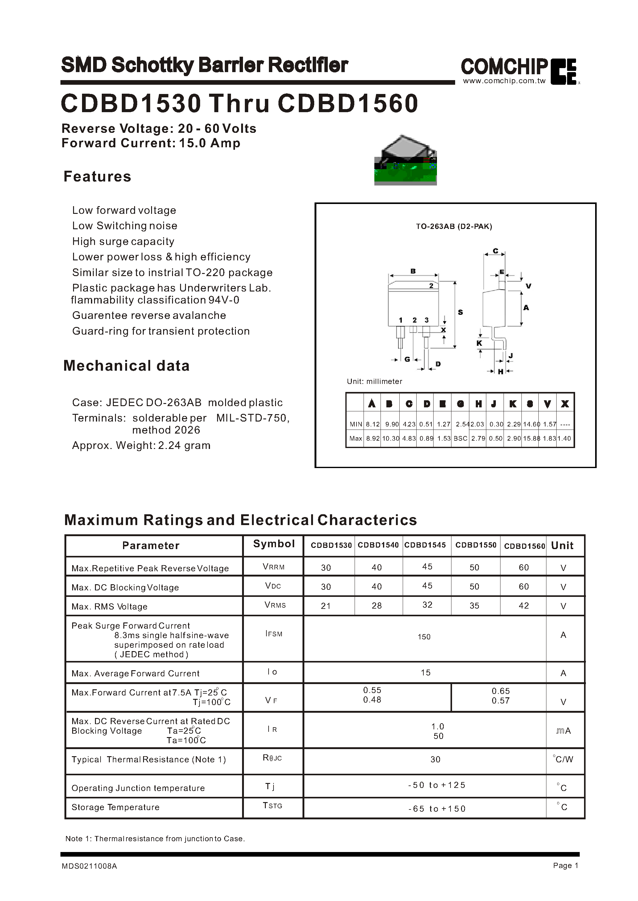 Datasheet CDBD1530 page 1 Datasheet CDBD1530 - SMD Schottky Barrier Rectifier page 1