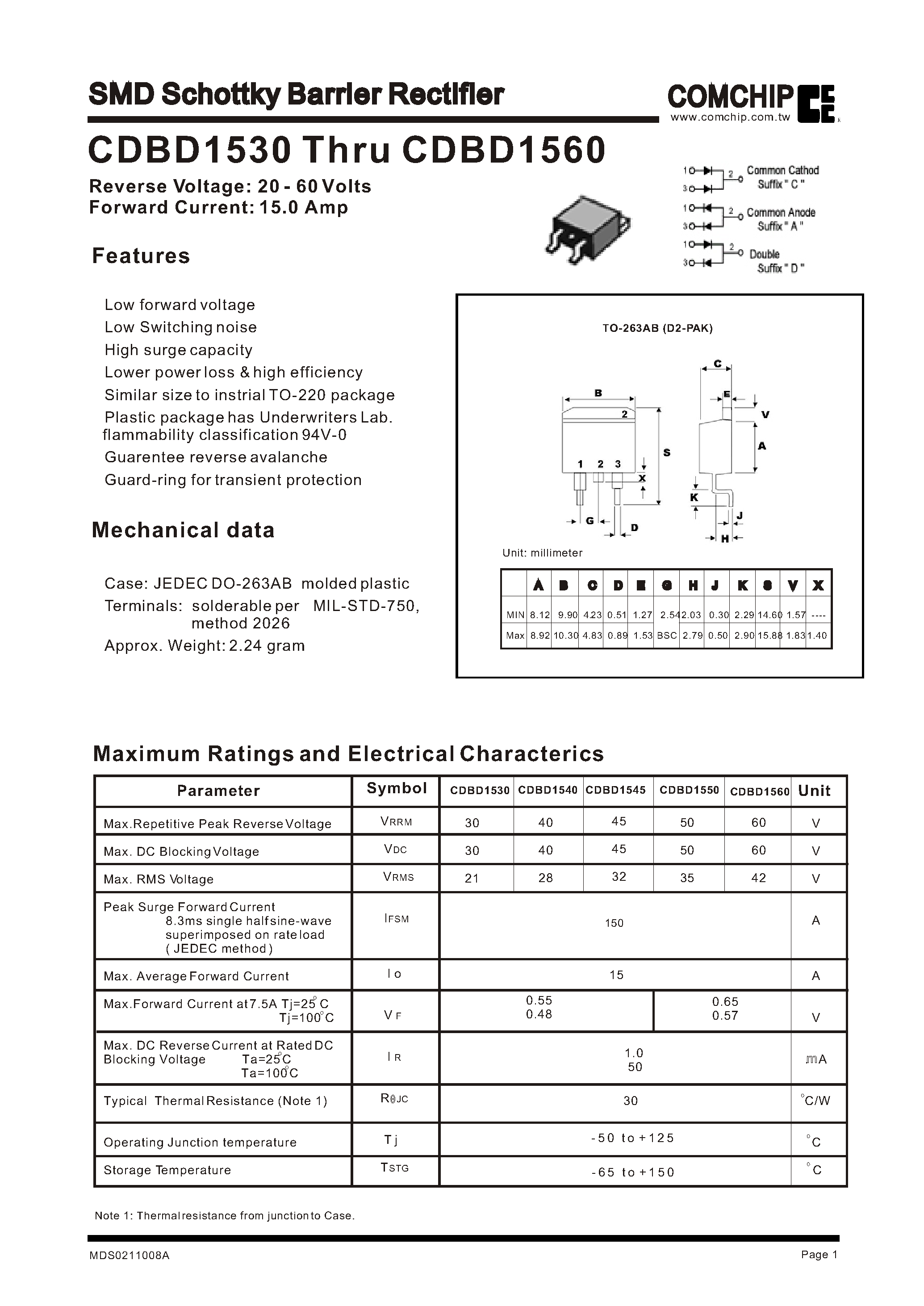 Datasheet CDBD1550 page 1 Datasheet CDBD1550 - SMD Schottky Barrier Rectifier page 1