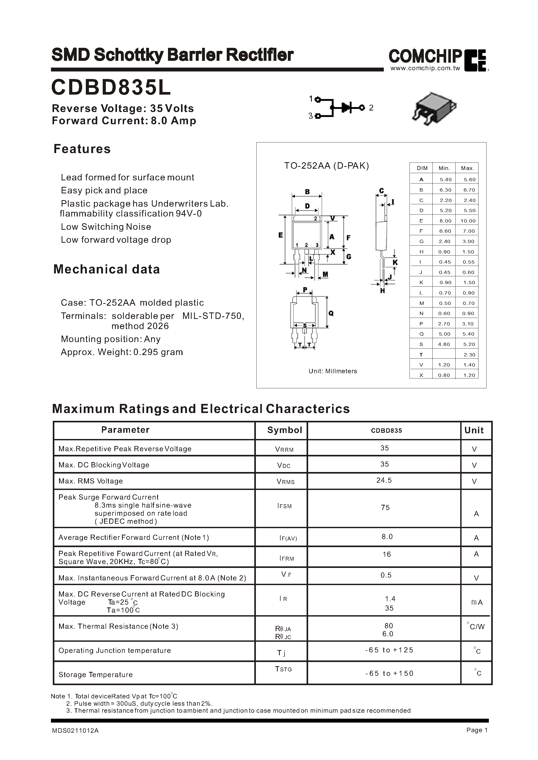 Datasheet CDBD835 - SMD Schottky Barrier Rectifier page 1