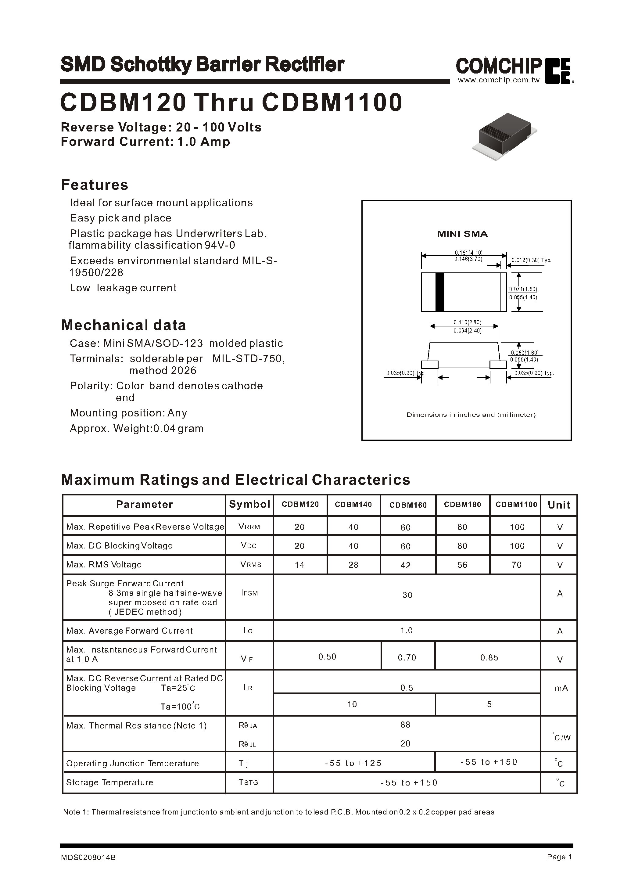 Datasheet CDBM120 page 1 Datasheet CDBM120 - SMD Schottky Barrier Rectifier page 1