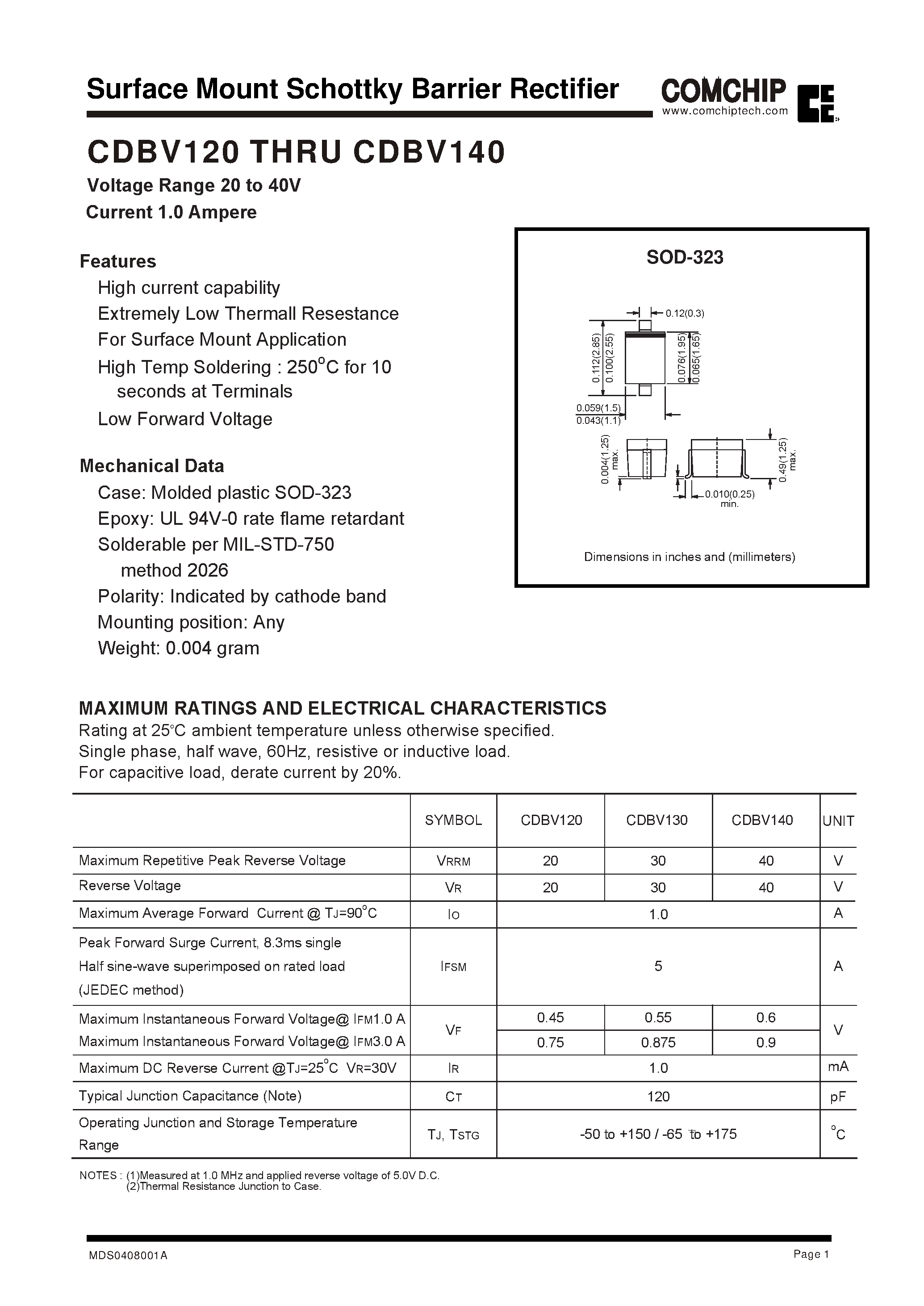 Datasheet CDBV130 page 1 Datasheet CDBV130 - Surface Mount Schottky Barrier Rectifier page 1