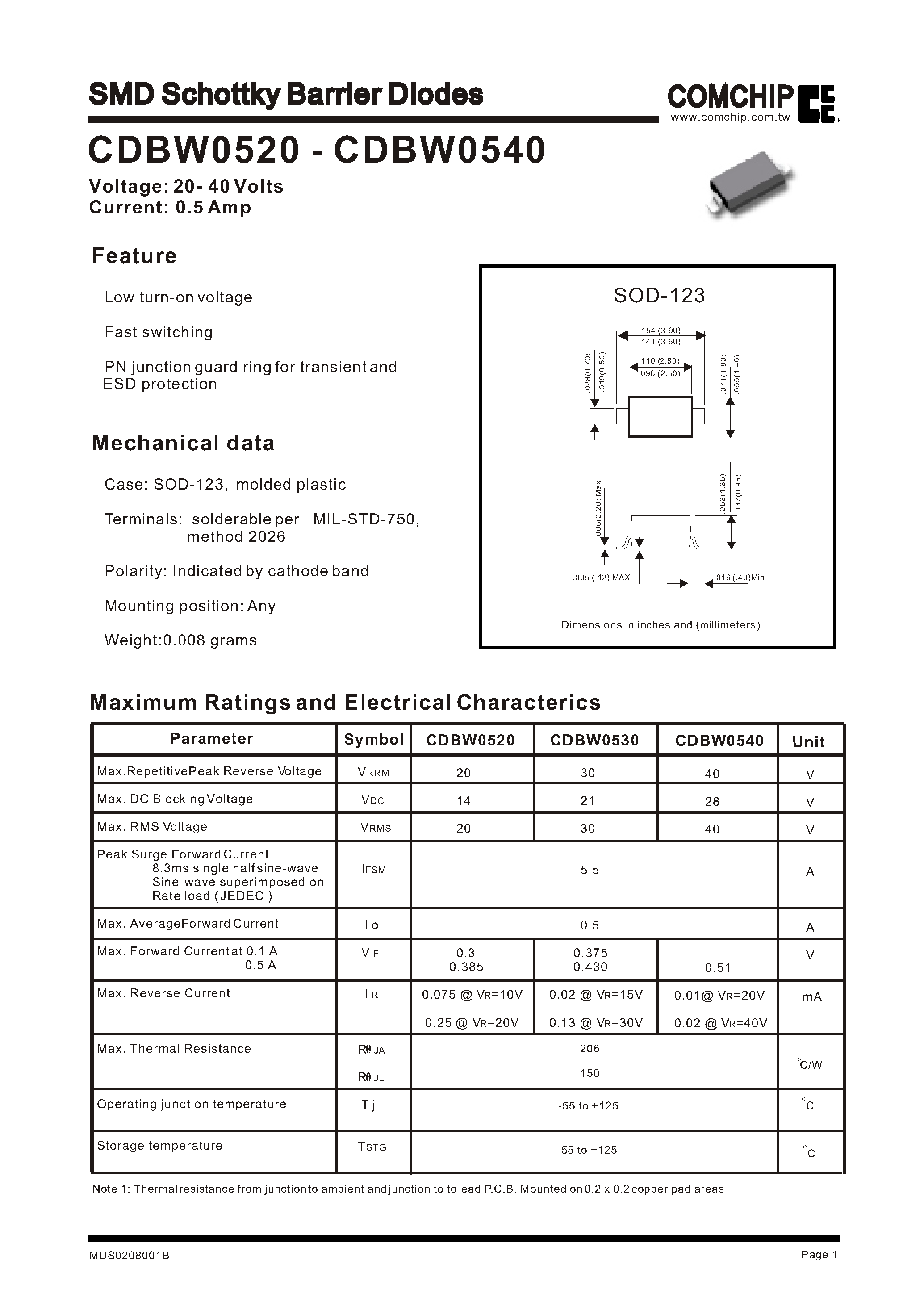 Даташит на микросхему CDBW0520 страница 1 Даташит CDBW0520 - SMD Schottky Barrier Diodes страница 1