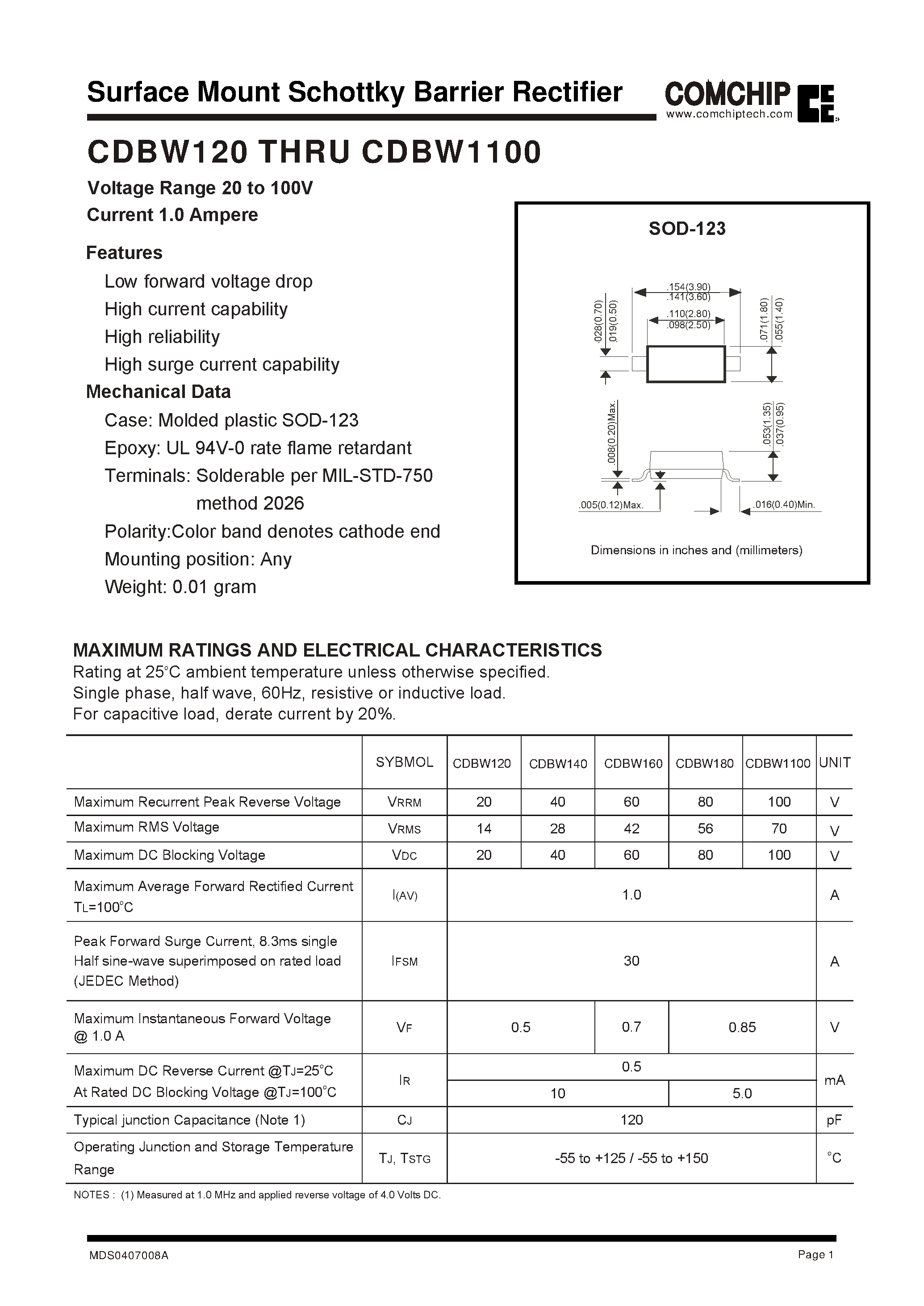 Datasheet CDBW140 page 1 Datasheet CDBW140 - Surface Mount Schottky Barrier Rectifier page 1