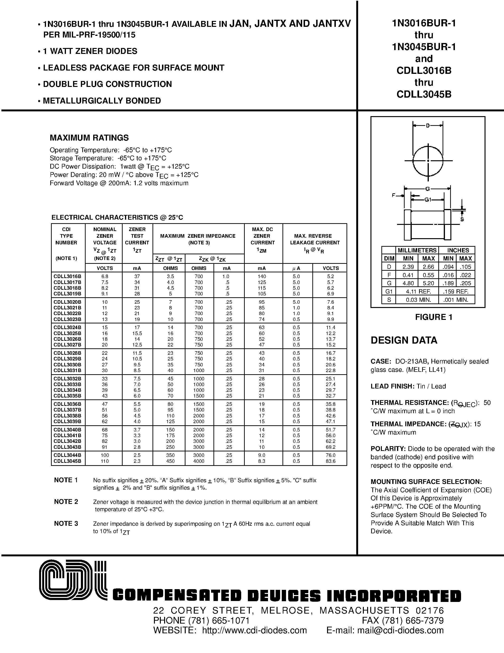 Datasheet CDLL3036BUR-1 - 1 WATT ZENER DIODES page 1