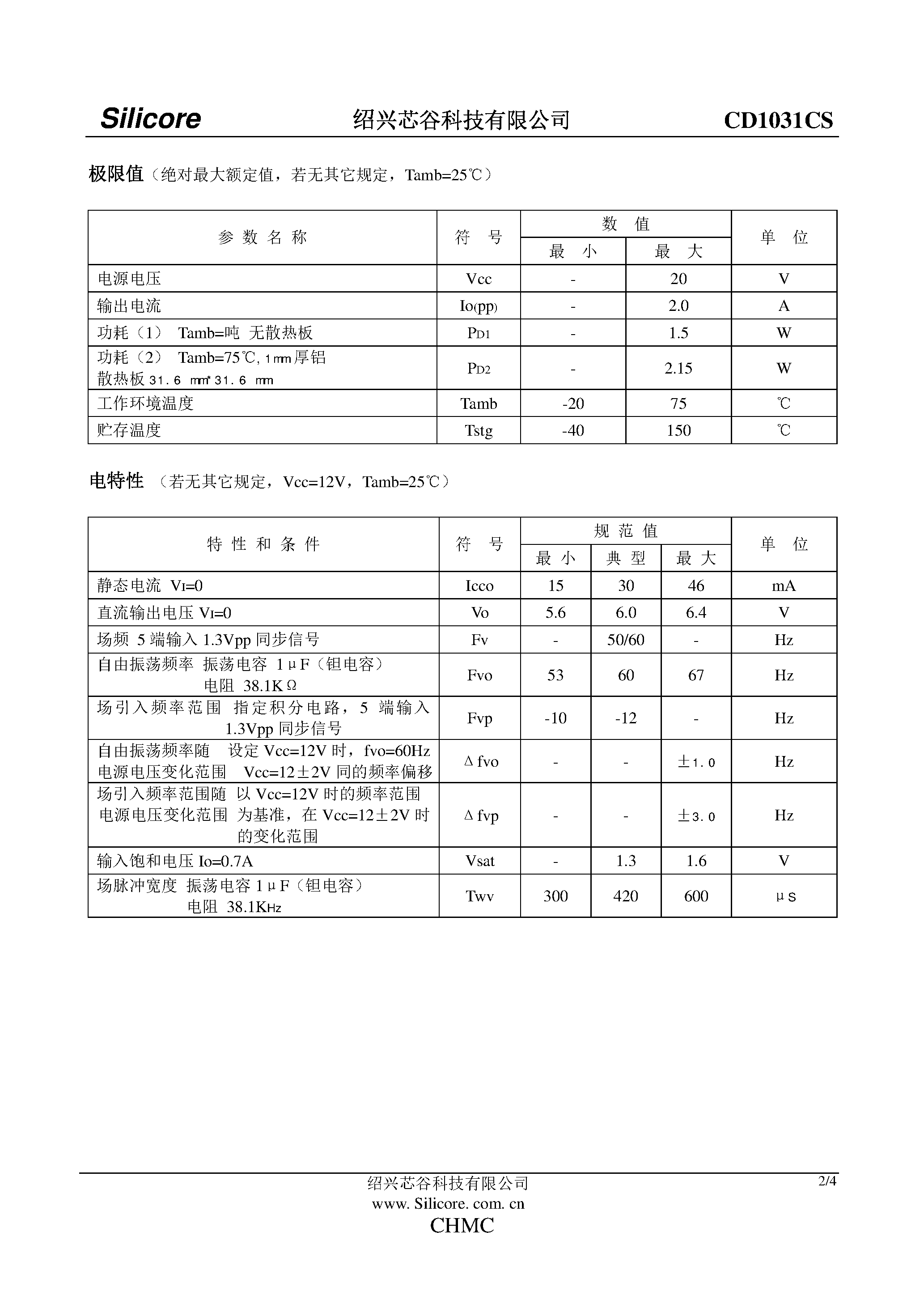 Даташит на микросхему CD1031CS страница 2 Даташит CD1031CS - CD1031CS страница 2
