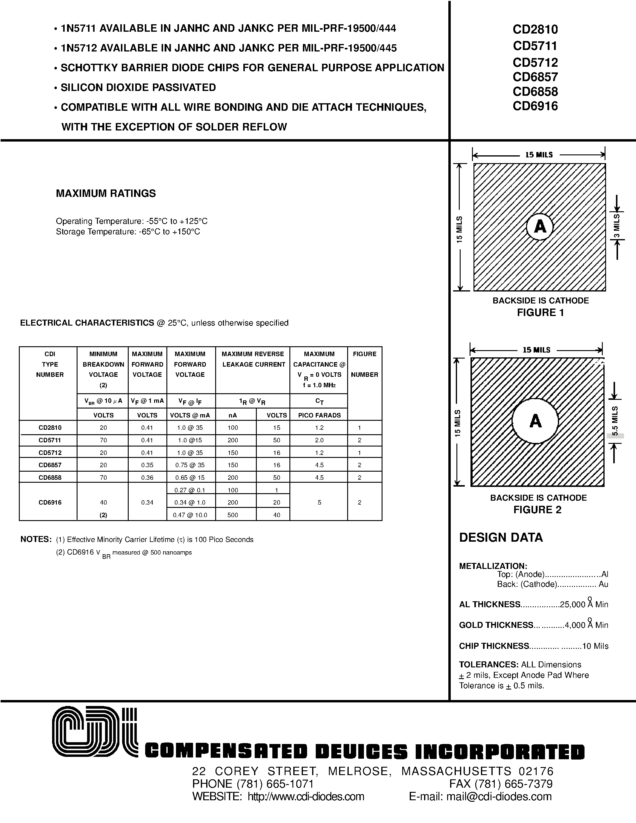 Datasheet CD2810 - SCHOTTKY BARRIER DIODE CHIPS FOR GENERAL PURPOSE APPLICATION page 1