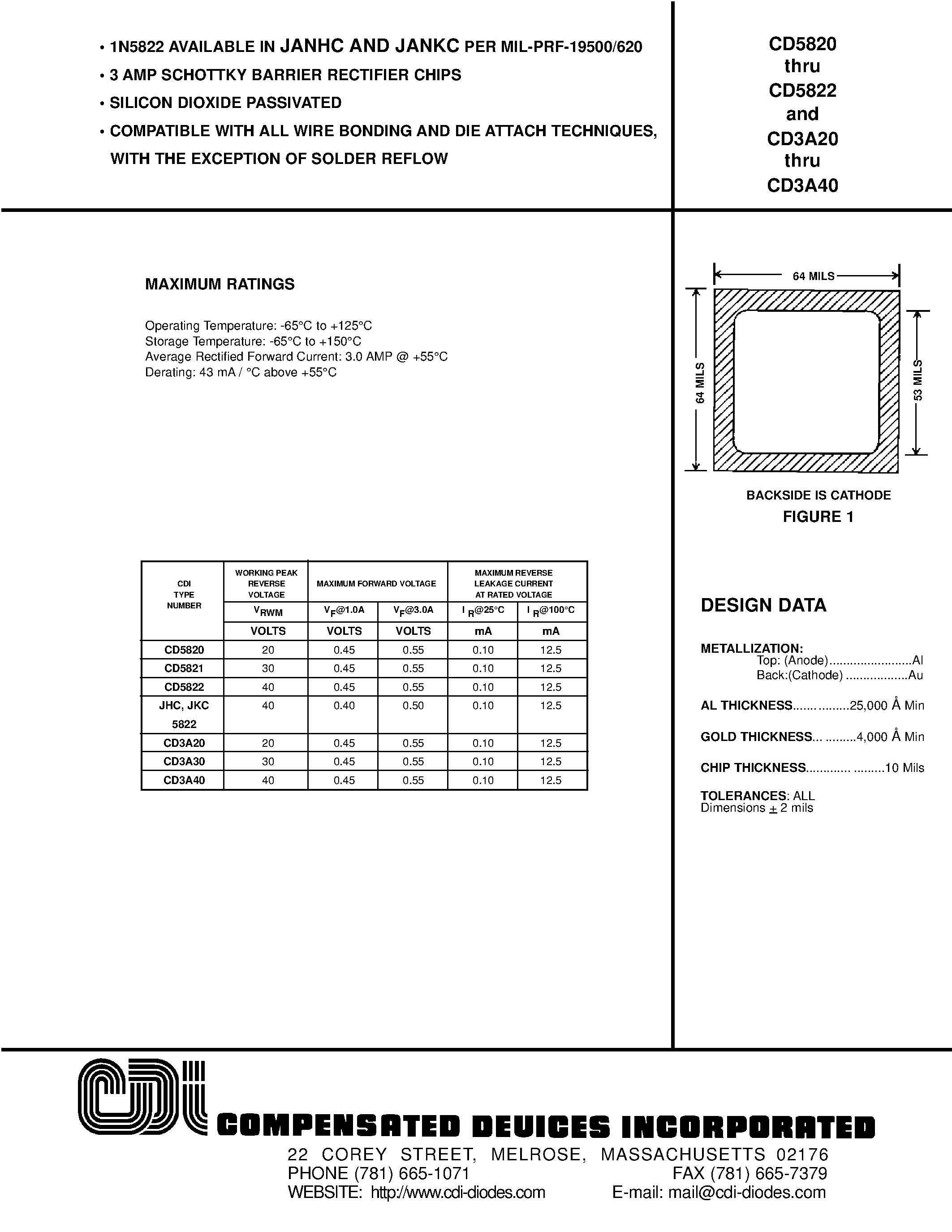 Datasheet CD3A20 - SILICON DIOXIDE PASSIVATED page 1