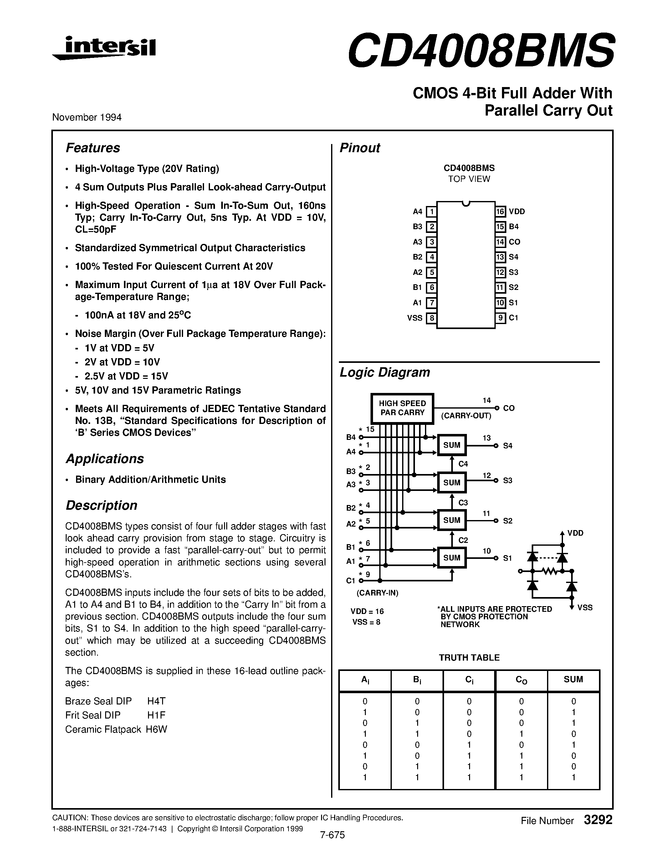 Даташит на микросхему CD4008BMS страница 1 Даташит CD4008BMS - CMOS 4-Bit Full Adder With Parallel Carry Out страница 1