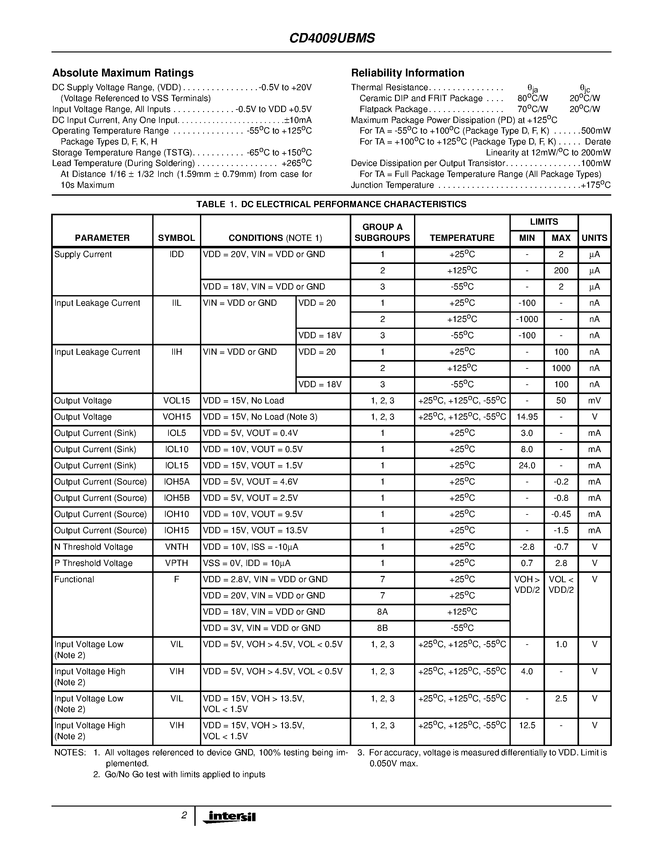 Datasheet CD4009UBMS page 2 Datasheet CD4009UBMS - CMOS Hex Buffers/Converter page 2