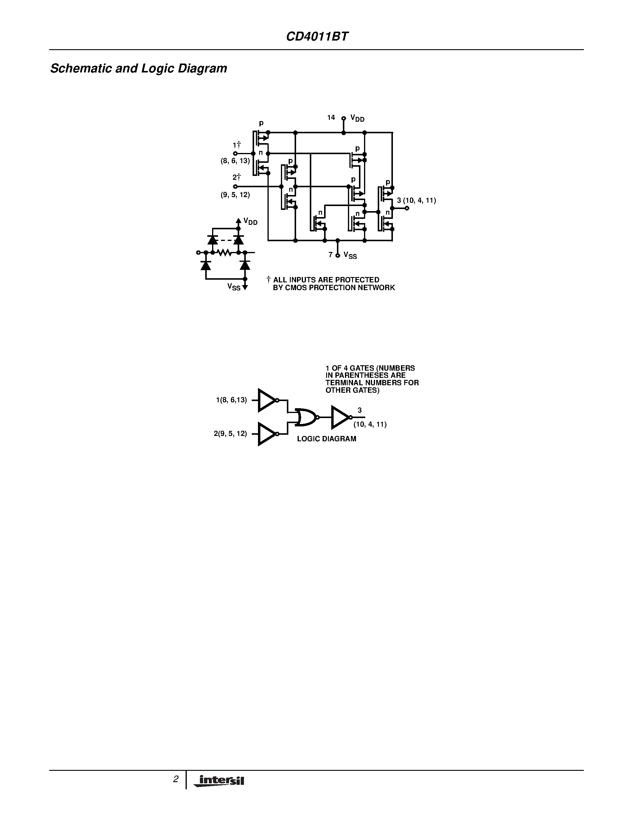 Datasheet CD4011BKTR page 2 Datasheet CD4011BKTR - CMOS Quad 2-Input NAND Gate page 2
