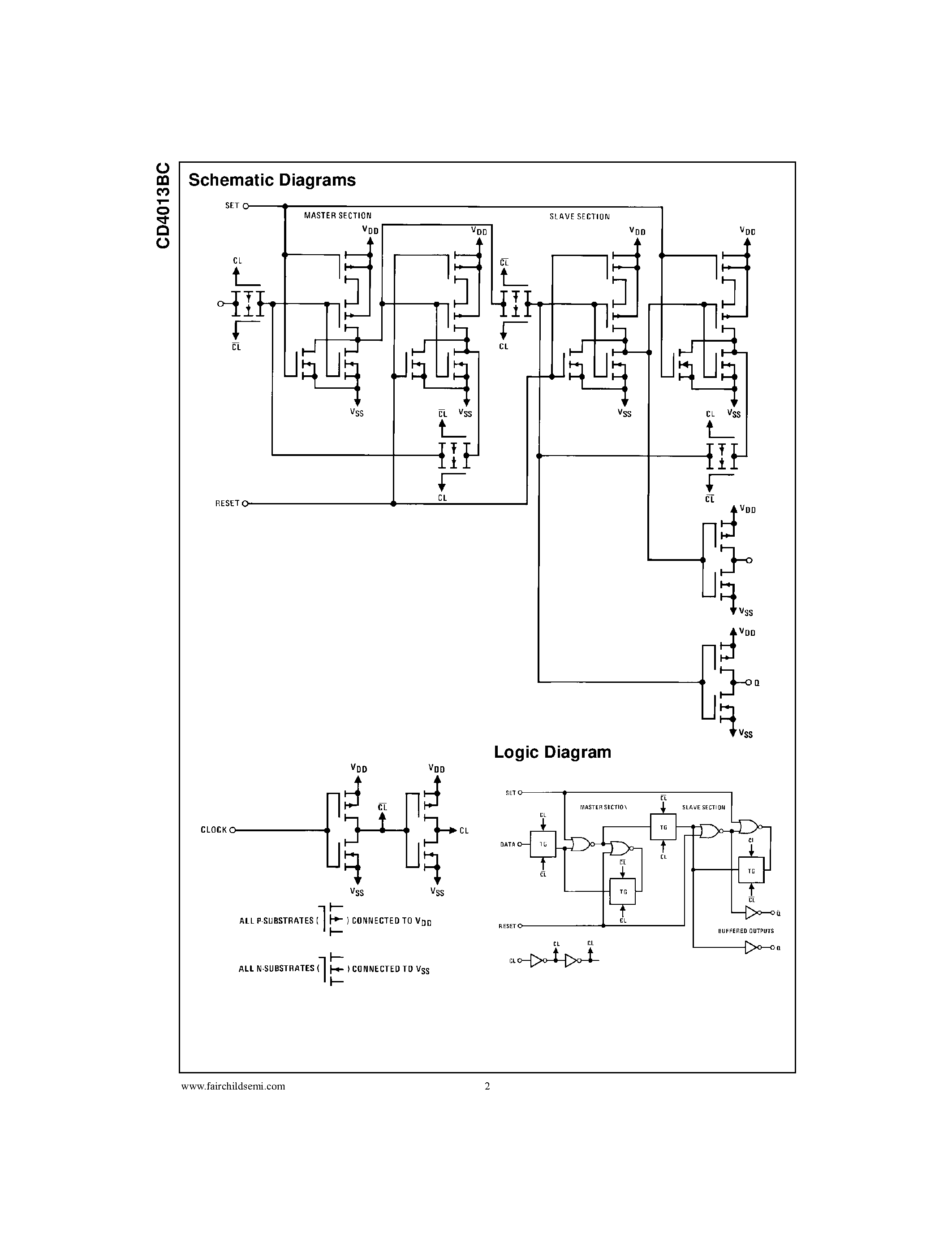 Datasheet CD4013BCN page 2 Datasheet CD4013BCN - Dual D-Type Flip-Flop page 2
